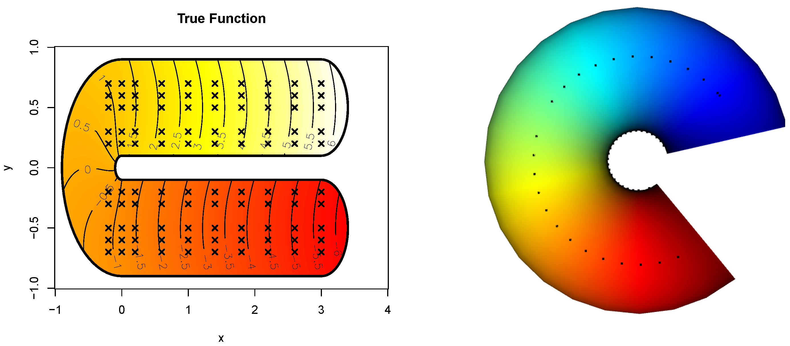 Axioms 13 00795 g001