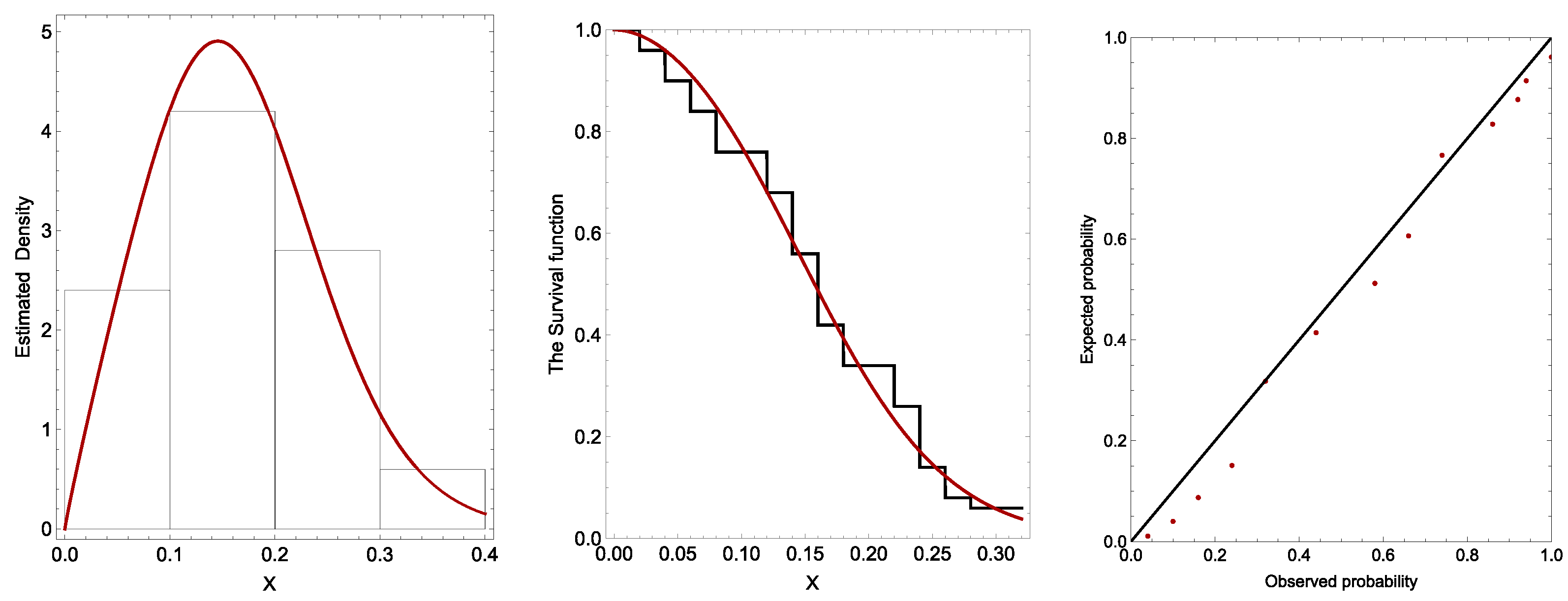 Axioms 13 00796 g002