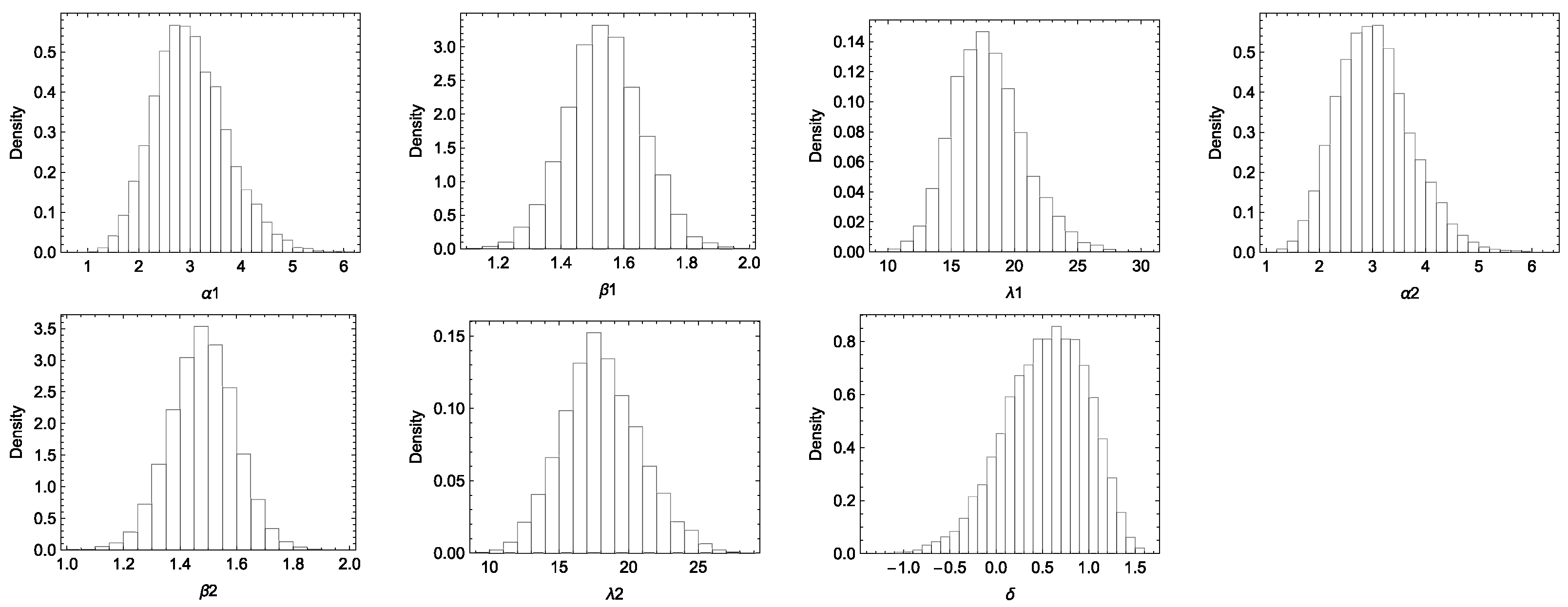 Axioms 13 00796 g004