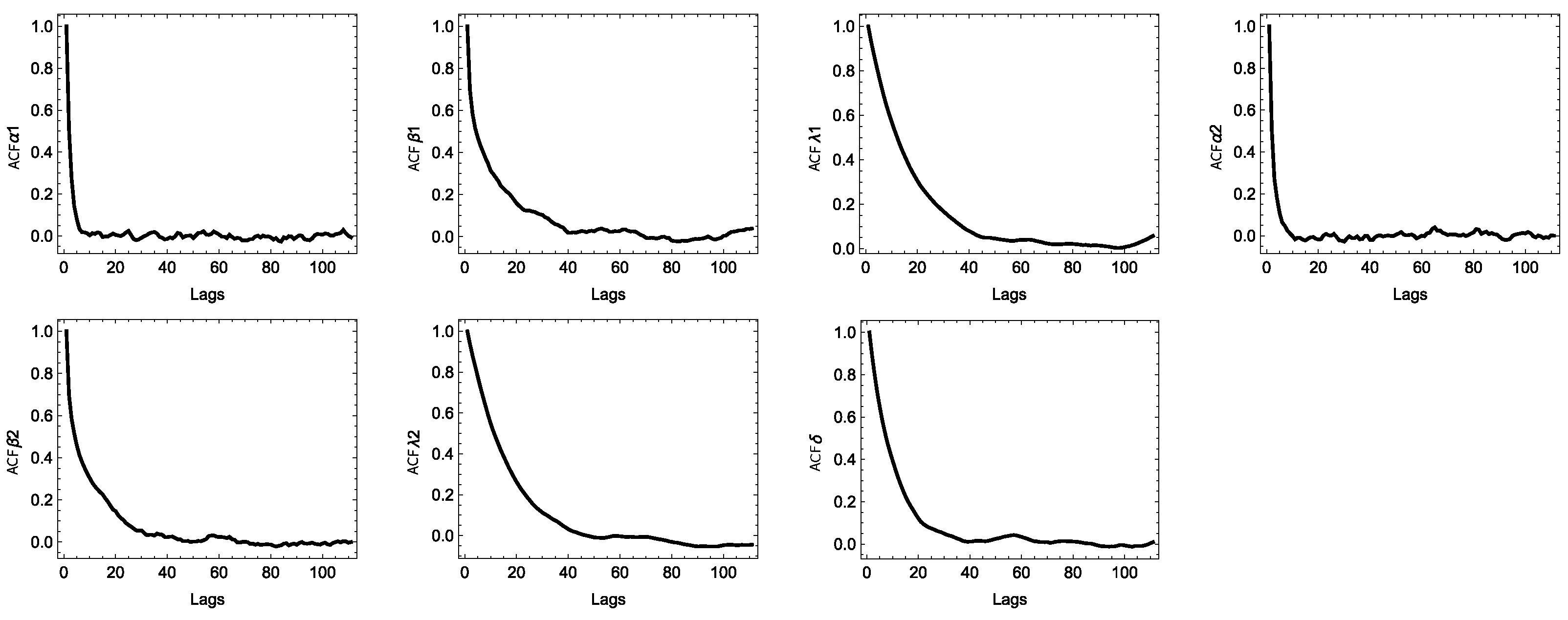 Axioms 13 00796 g006