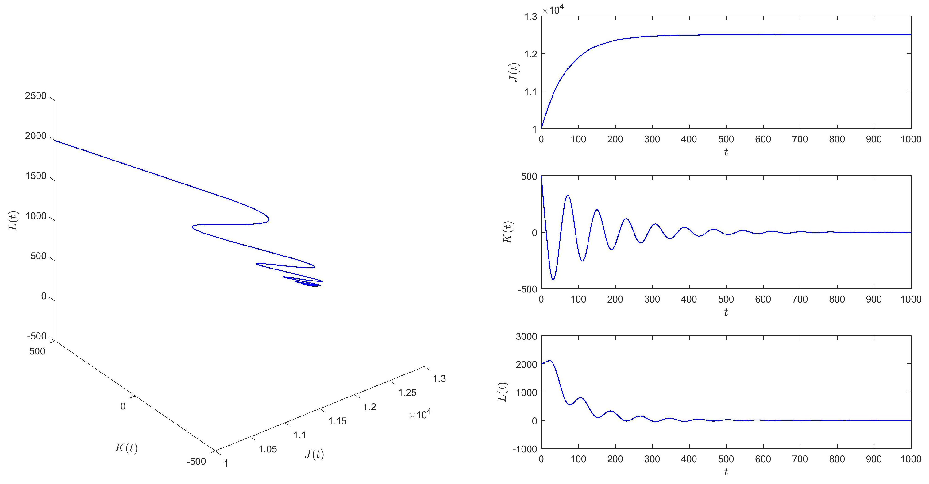 Axioms 13 00798 g002