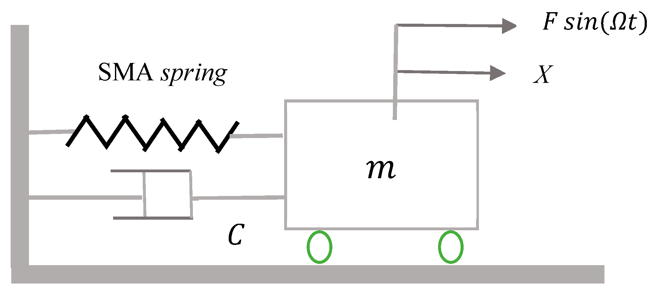 Axioms 13 00803 g001