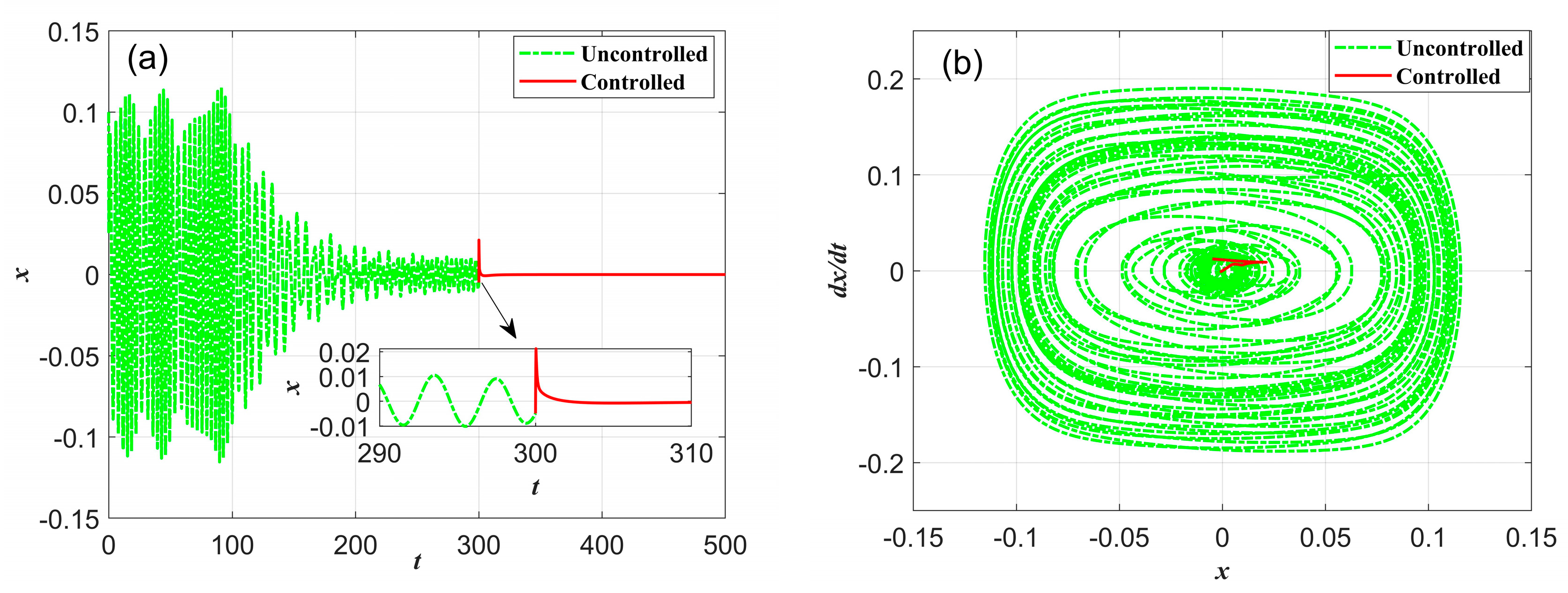 Axioms 13 00803 g006