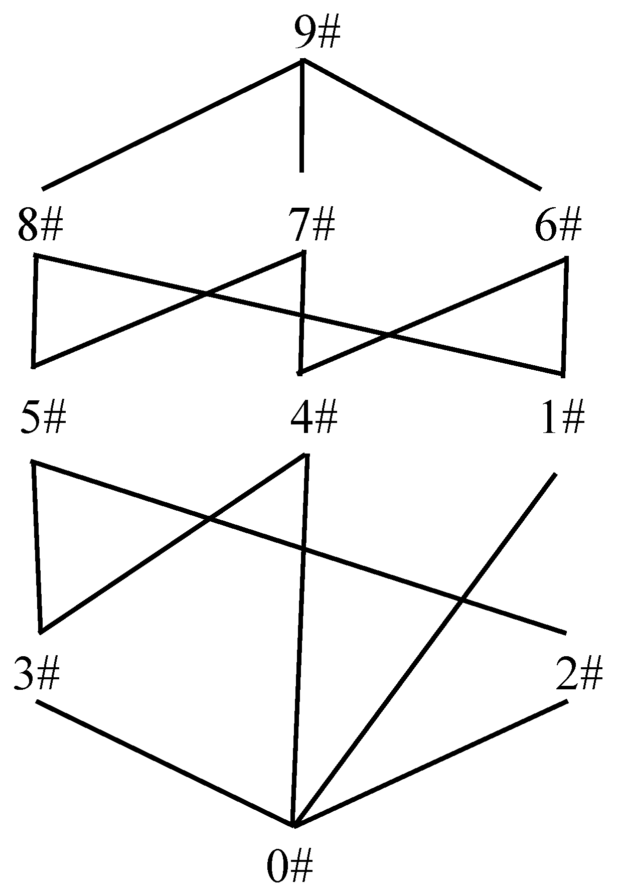 Axioms 13 00812 g001