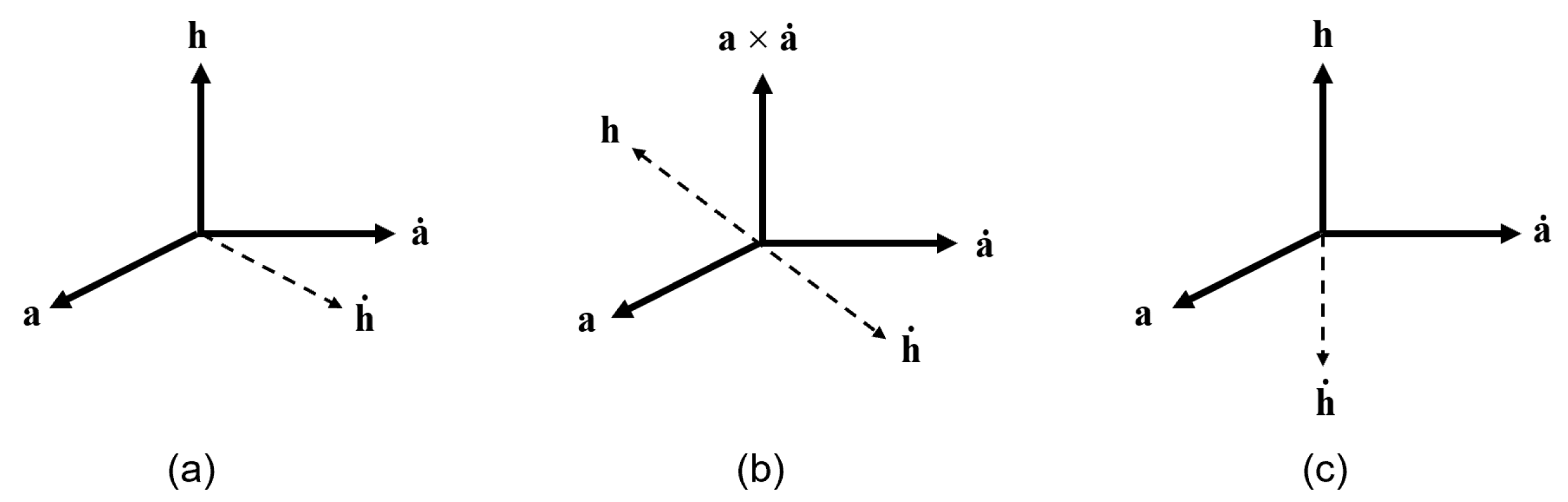 Axioms 13 00817 g001