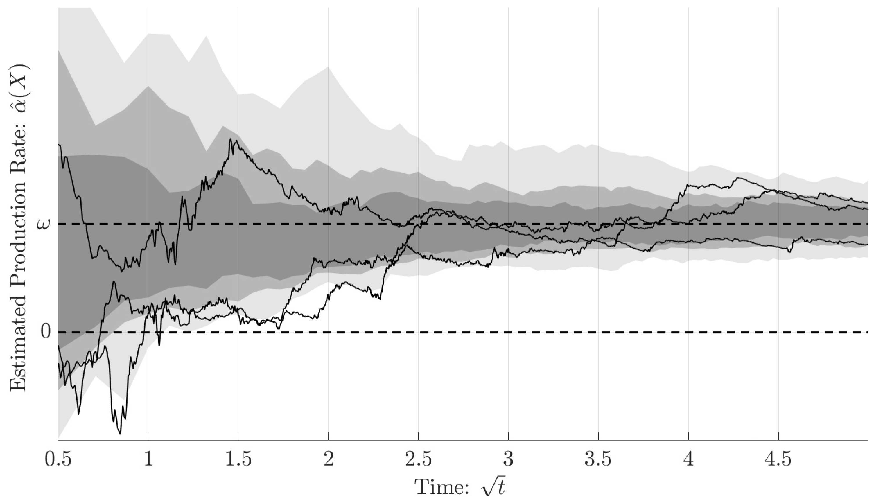Axioms 13 00820 g002