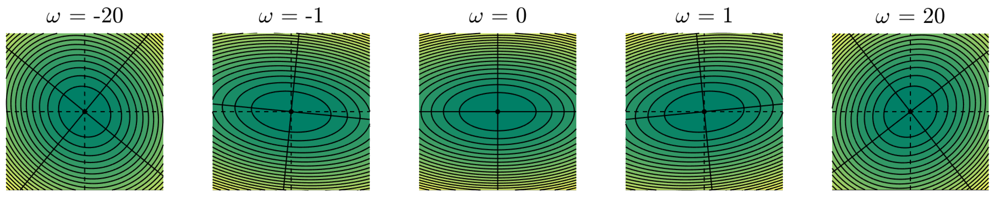 Axioms 13 00820 g003