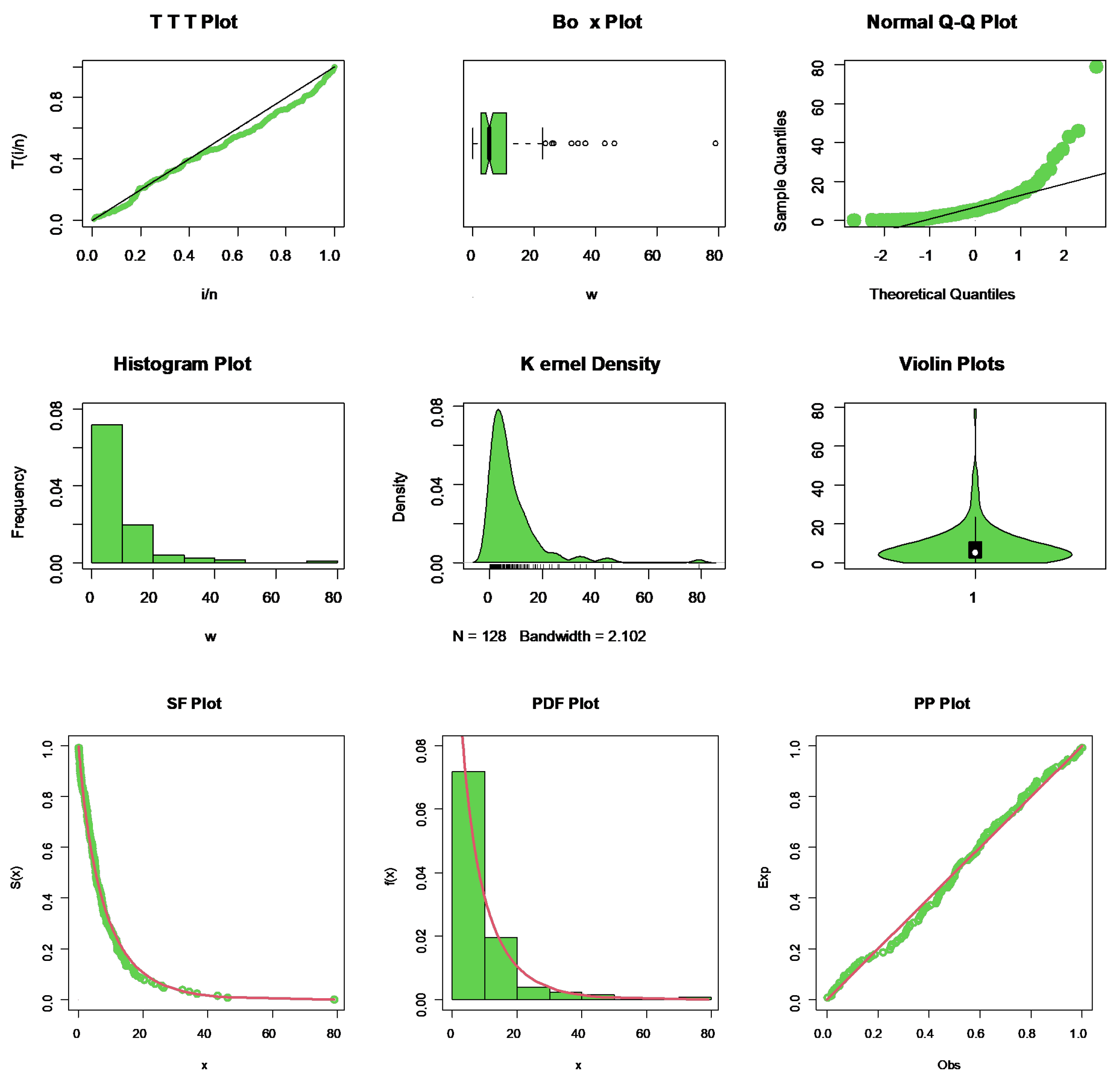 Axioms 13 00822 g004 Axioms 13 00822 g004