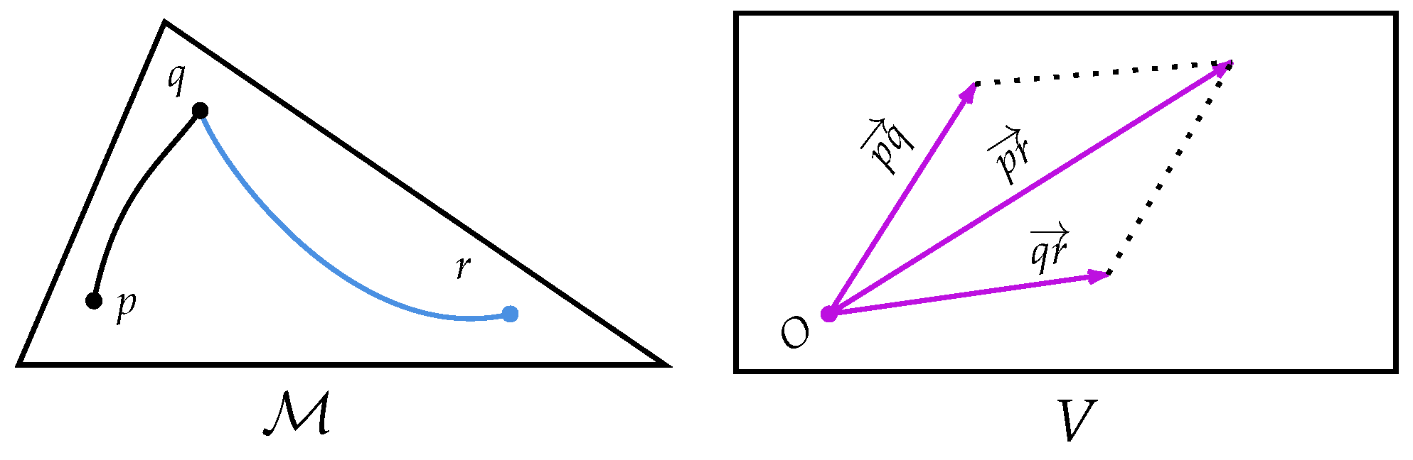 Axioms 13 00823 g002