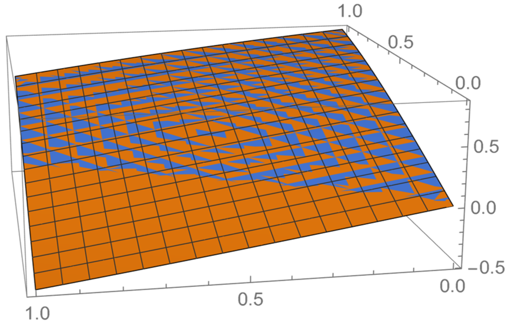 Axioms 13 00833 g003