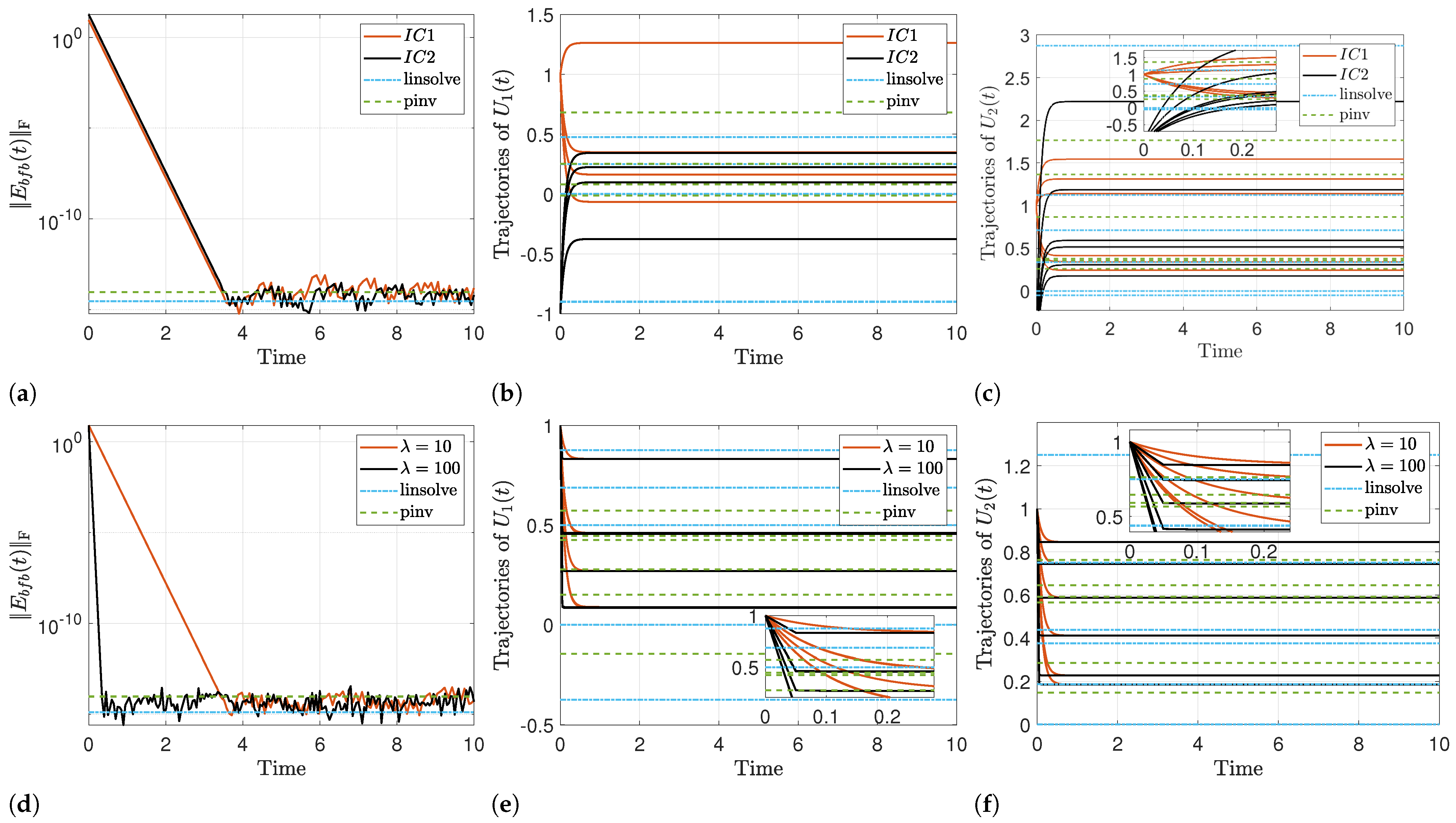 Axioms 13 00838 g002