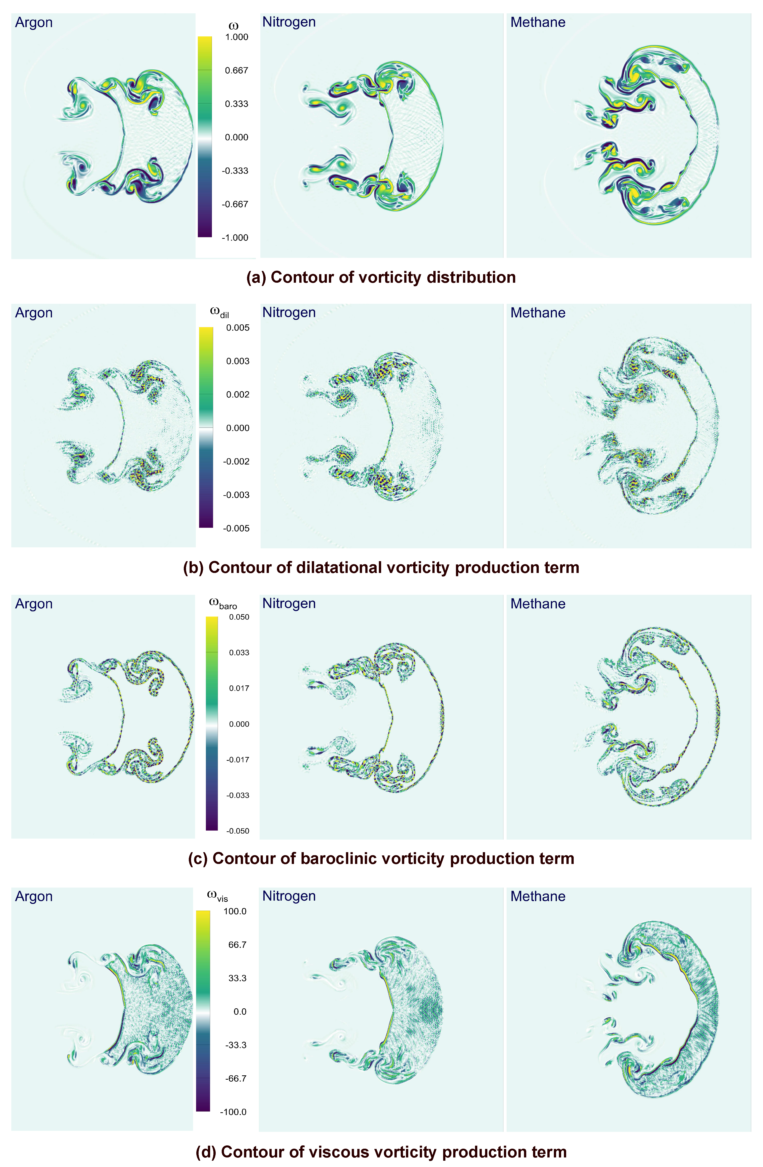 Axioms 13 00843 g008