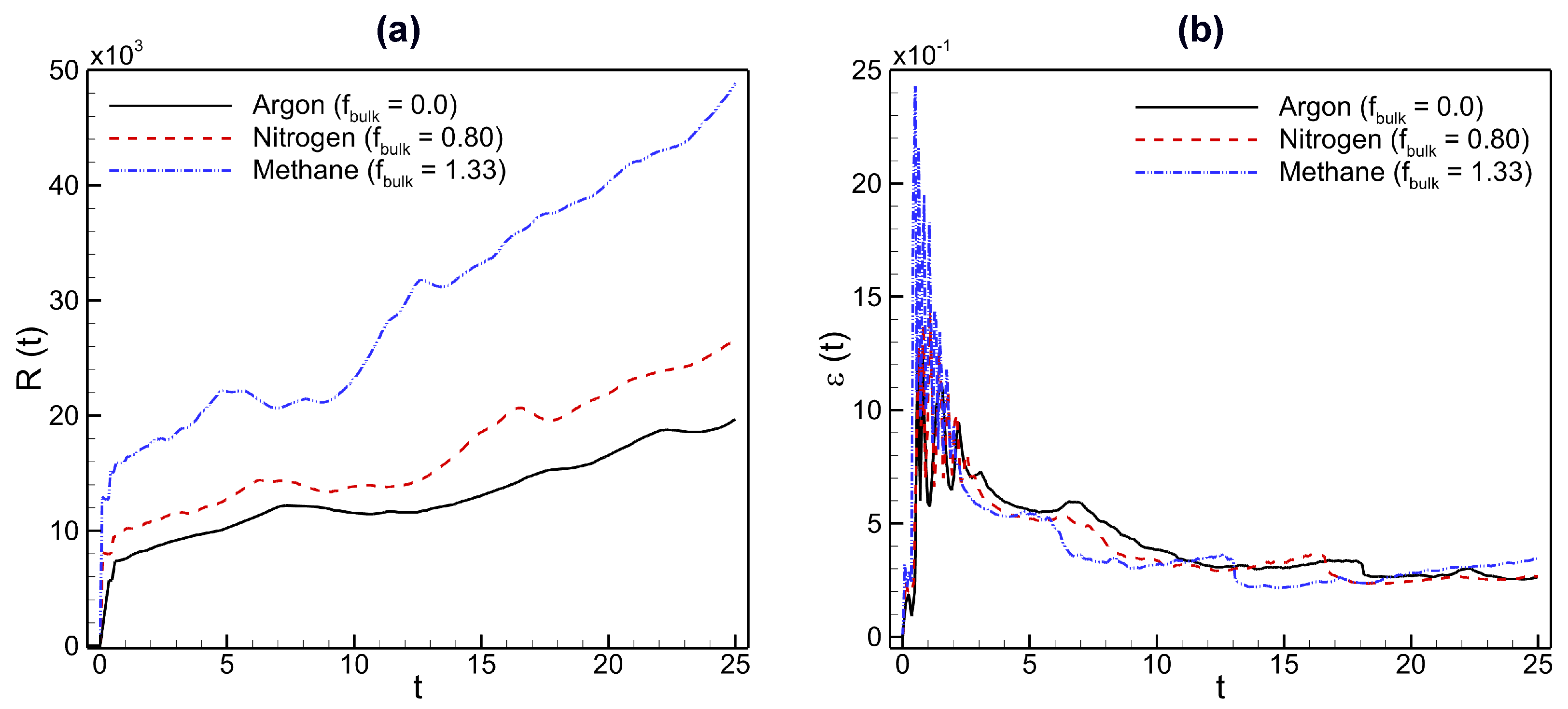 Axioms 13 00843 g011