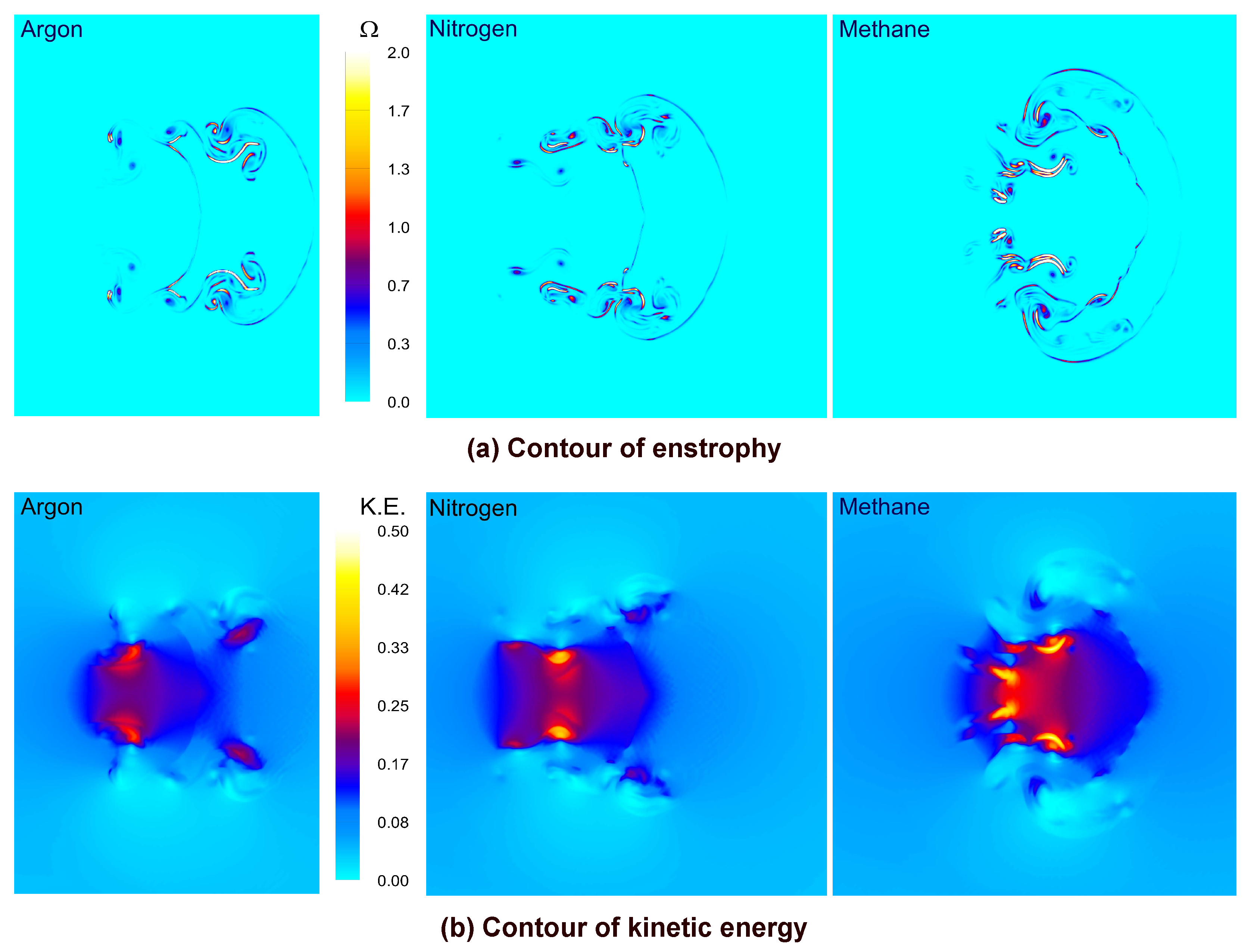 Axioms 13 00843 g012