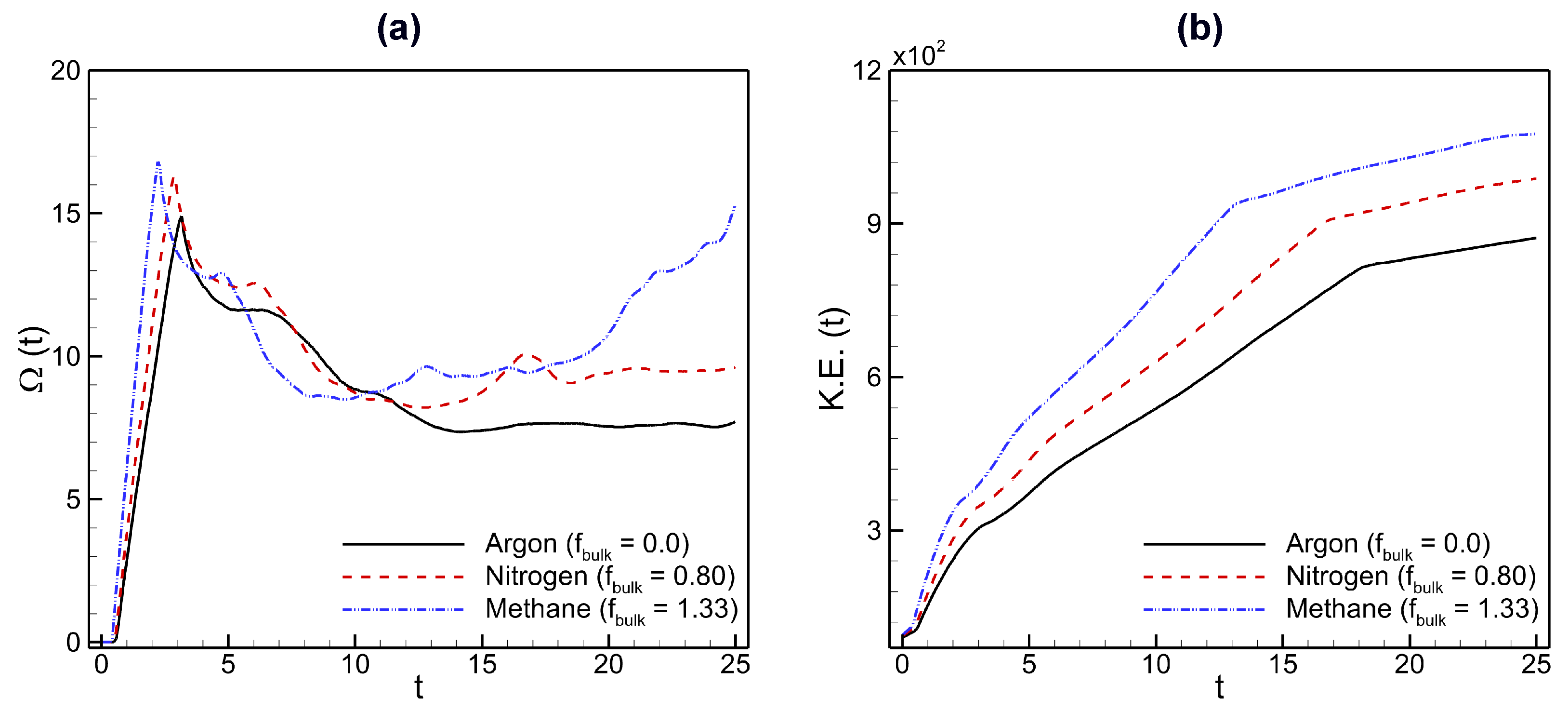 Axioms 13 00843 g013