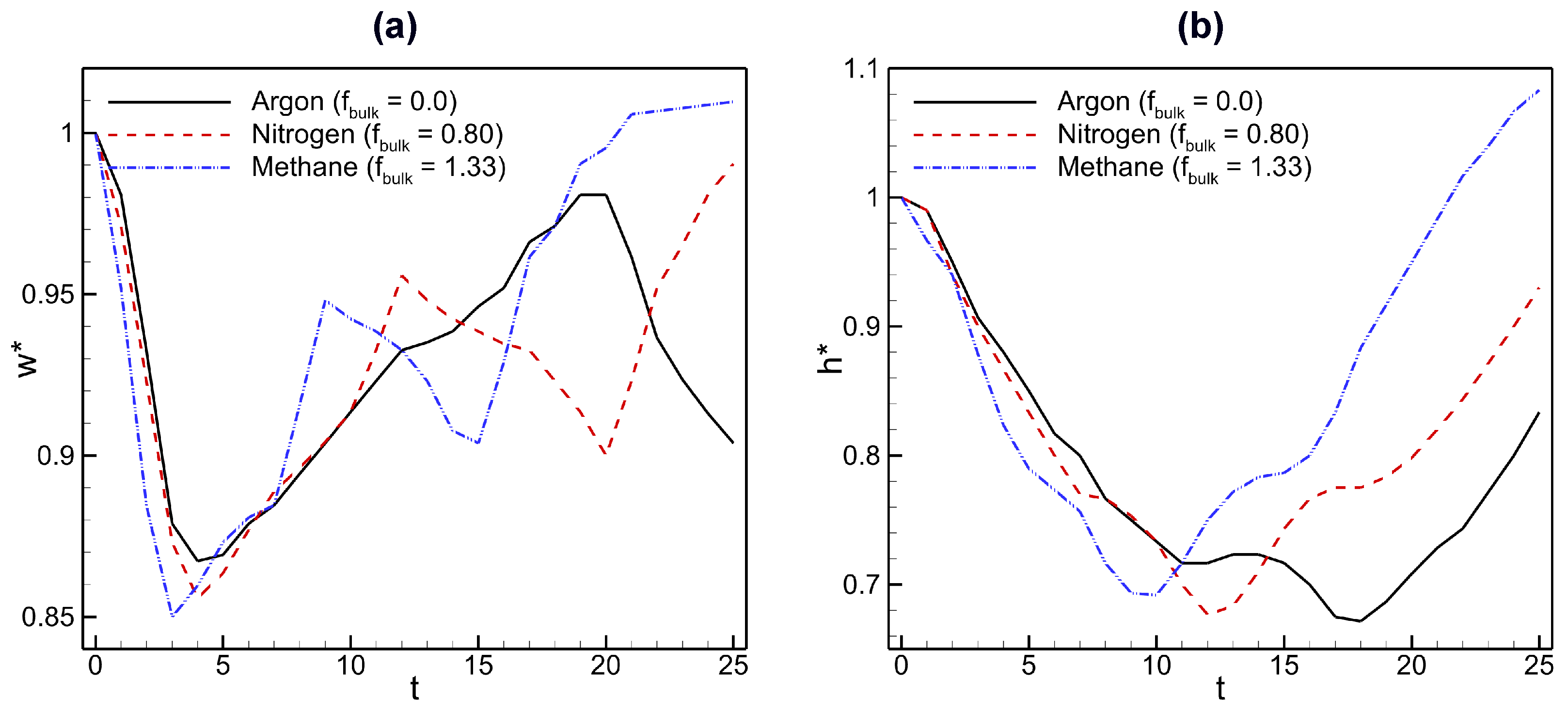 Axioms 13 00843 g016