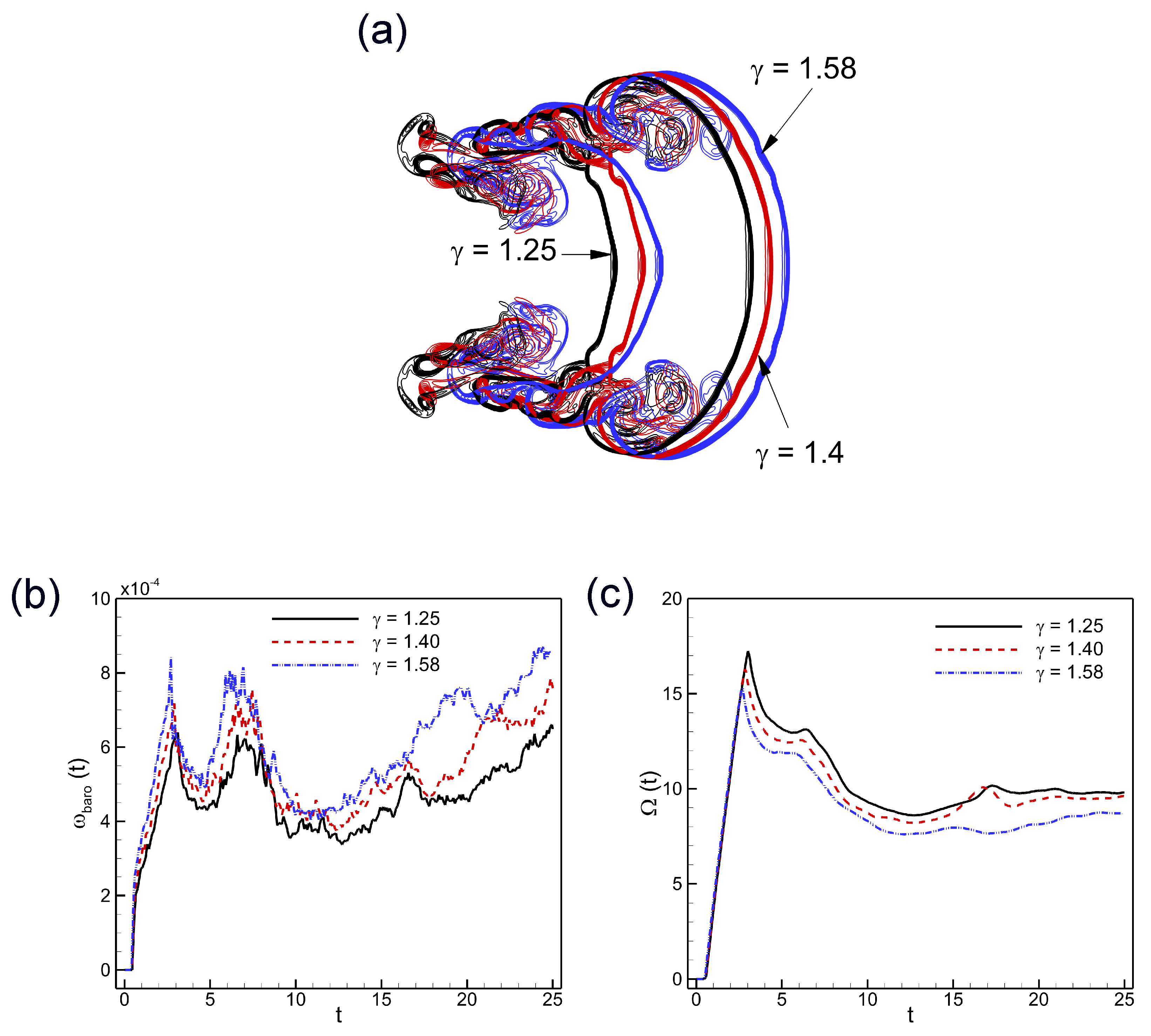 Axioms 13 00843 g017