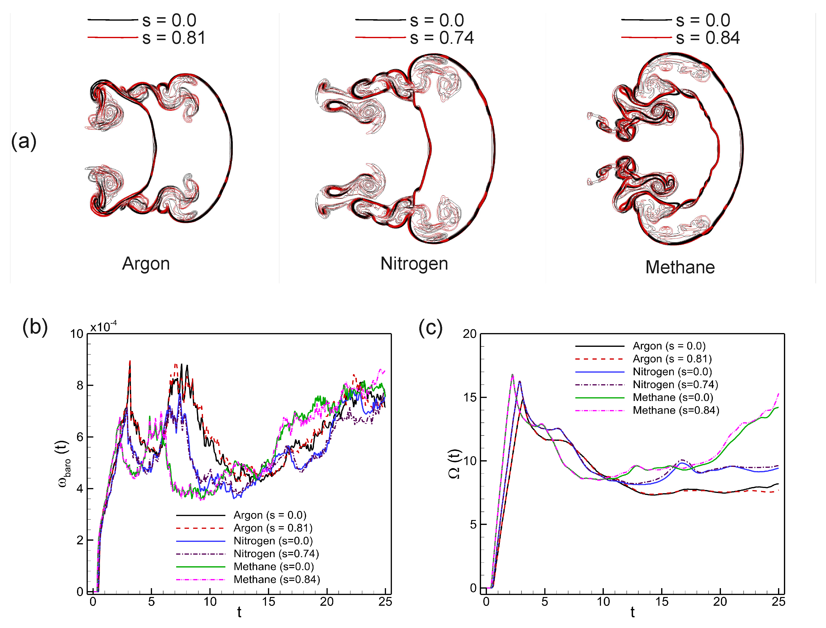 Axioms 13 00843 g018
