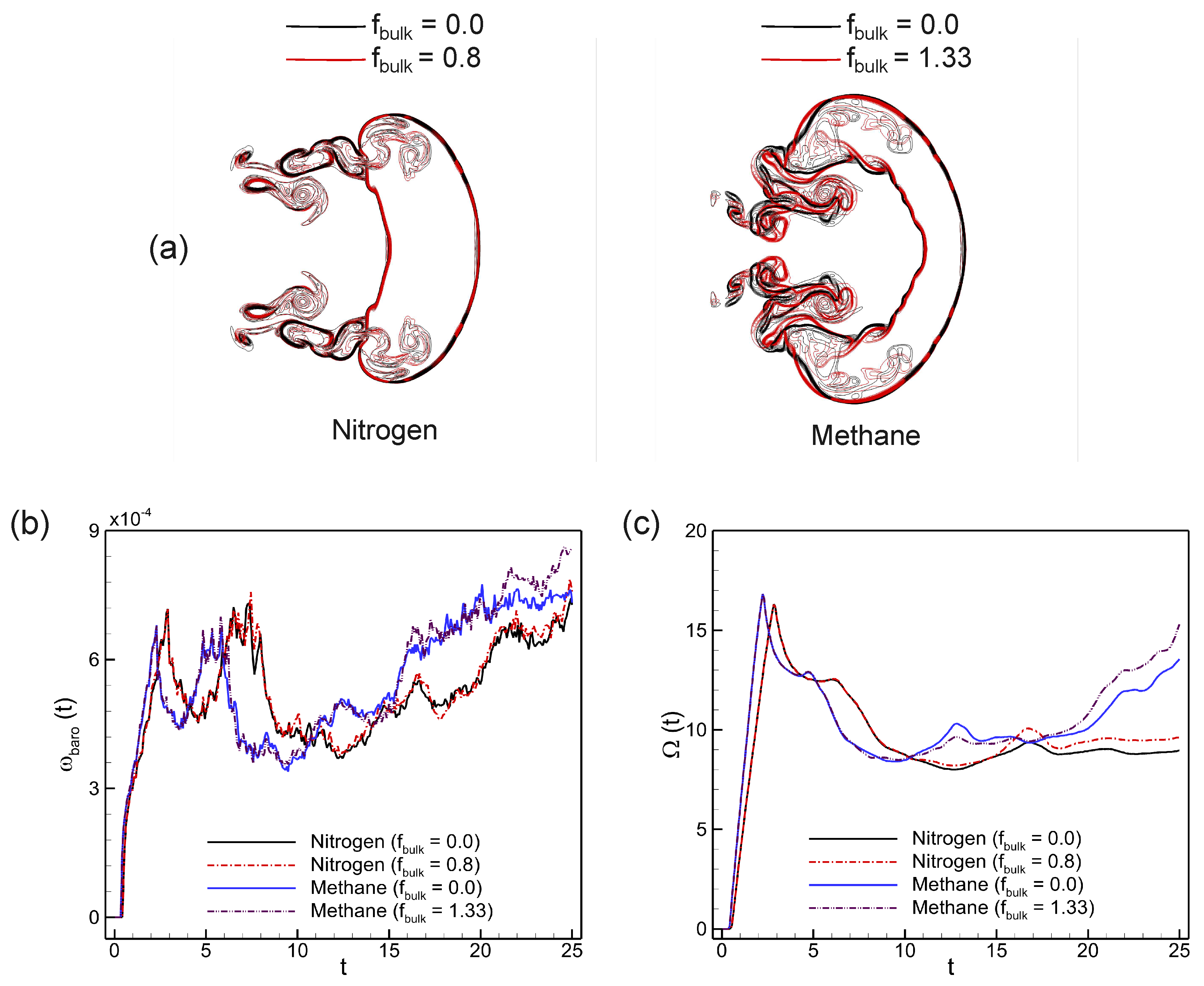 Axioms 13 00843 g019