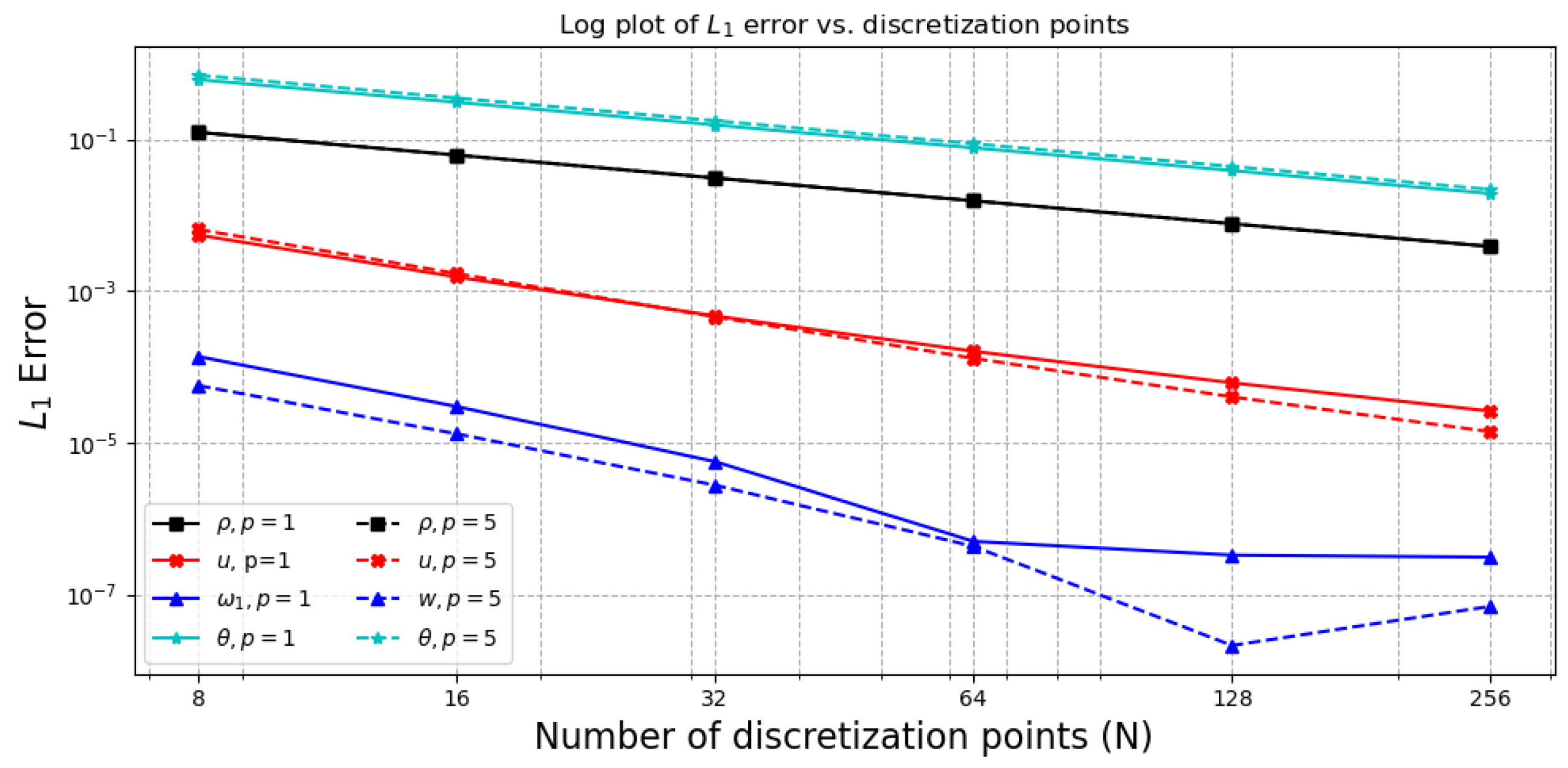 Axioms 13 00845 g016