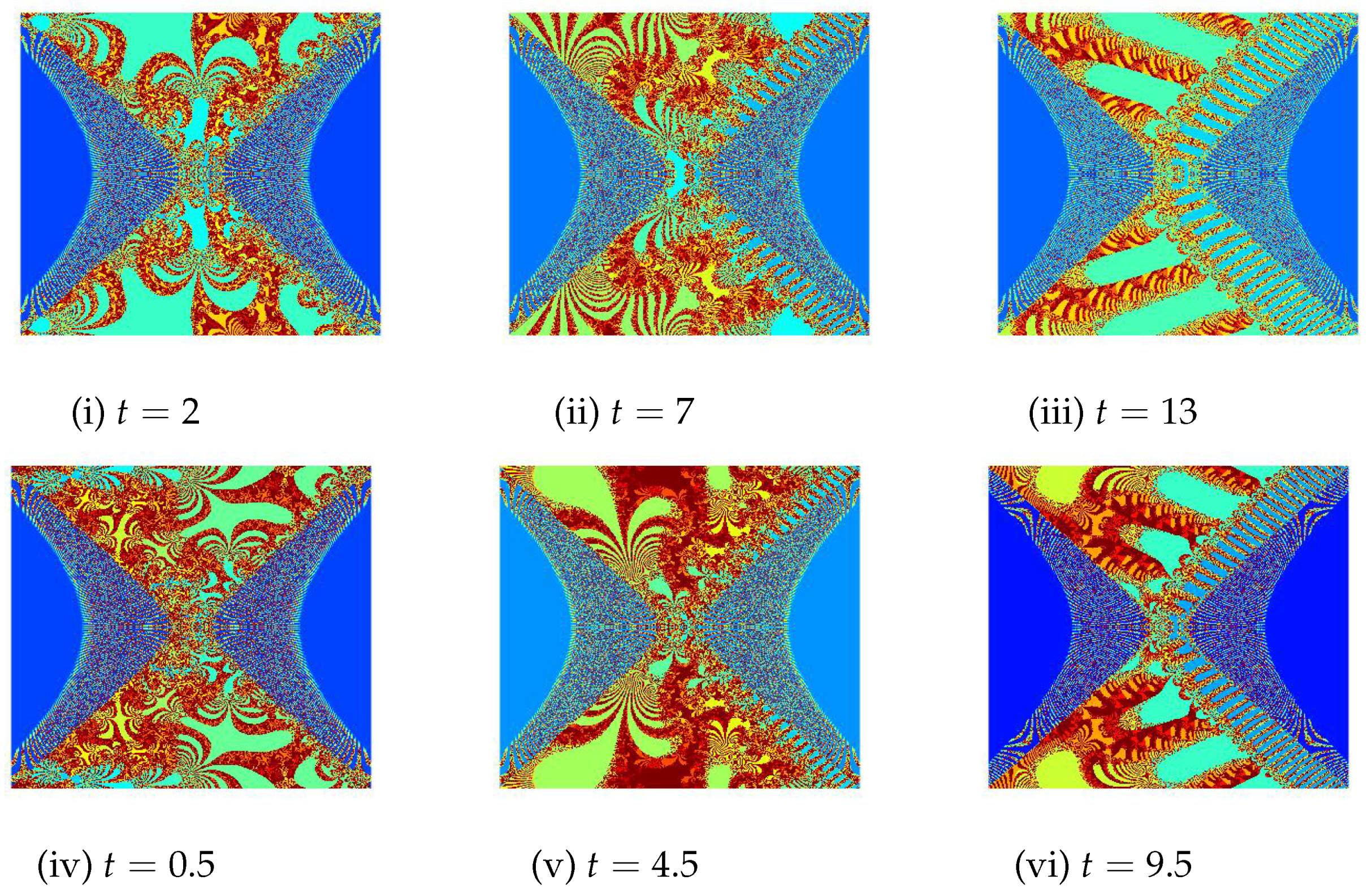 Axioms 13 00850 g002