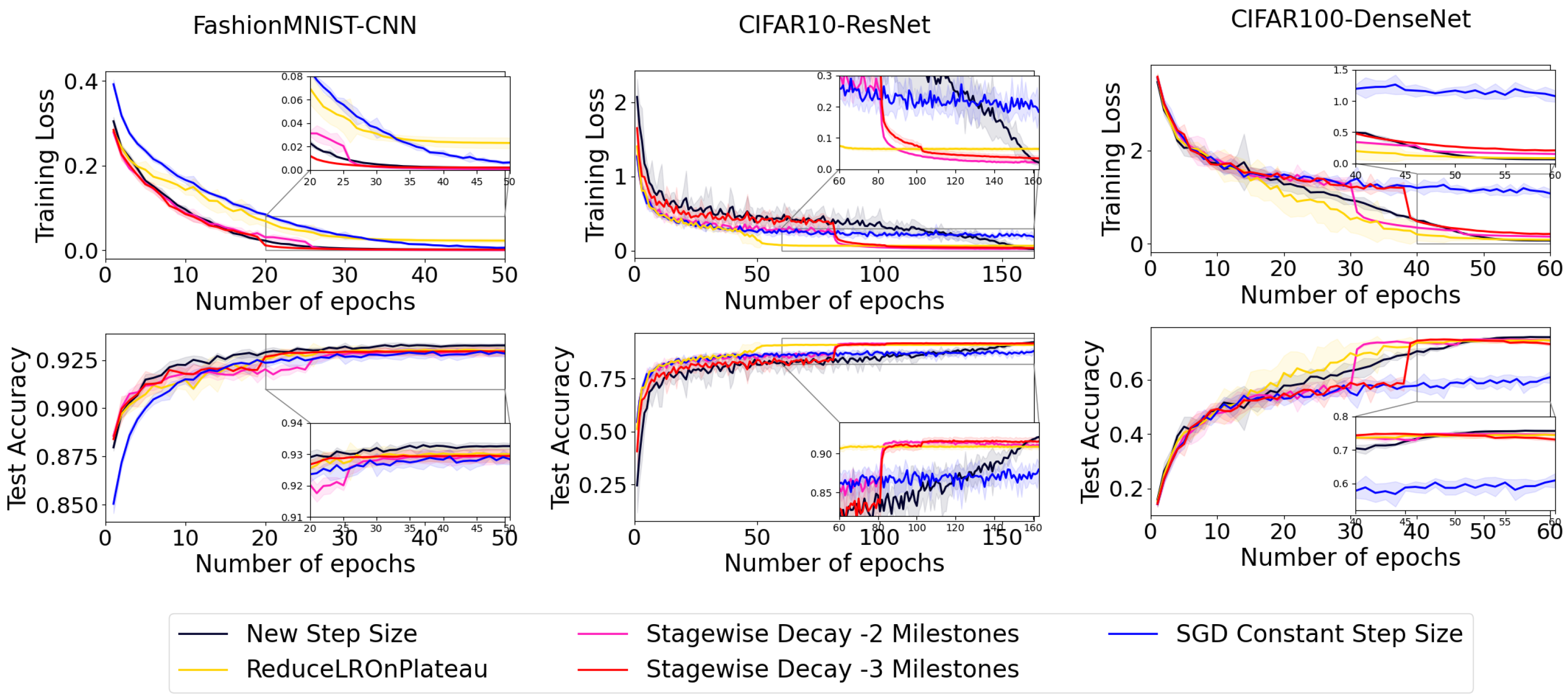 Axioms 13 00857 g004