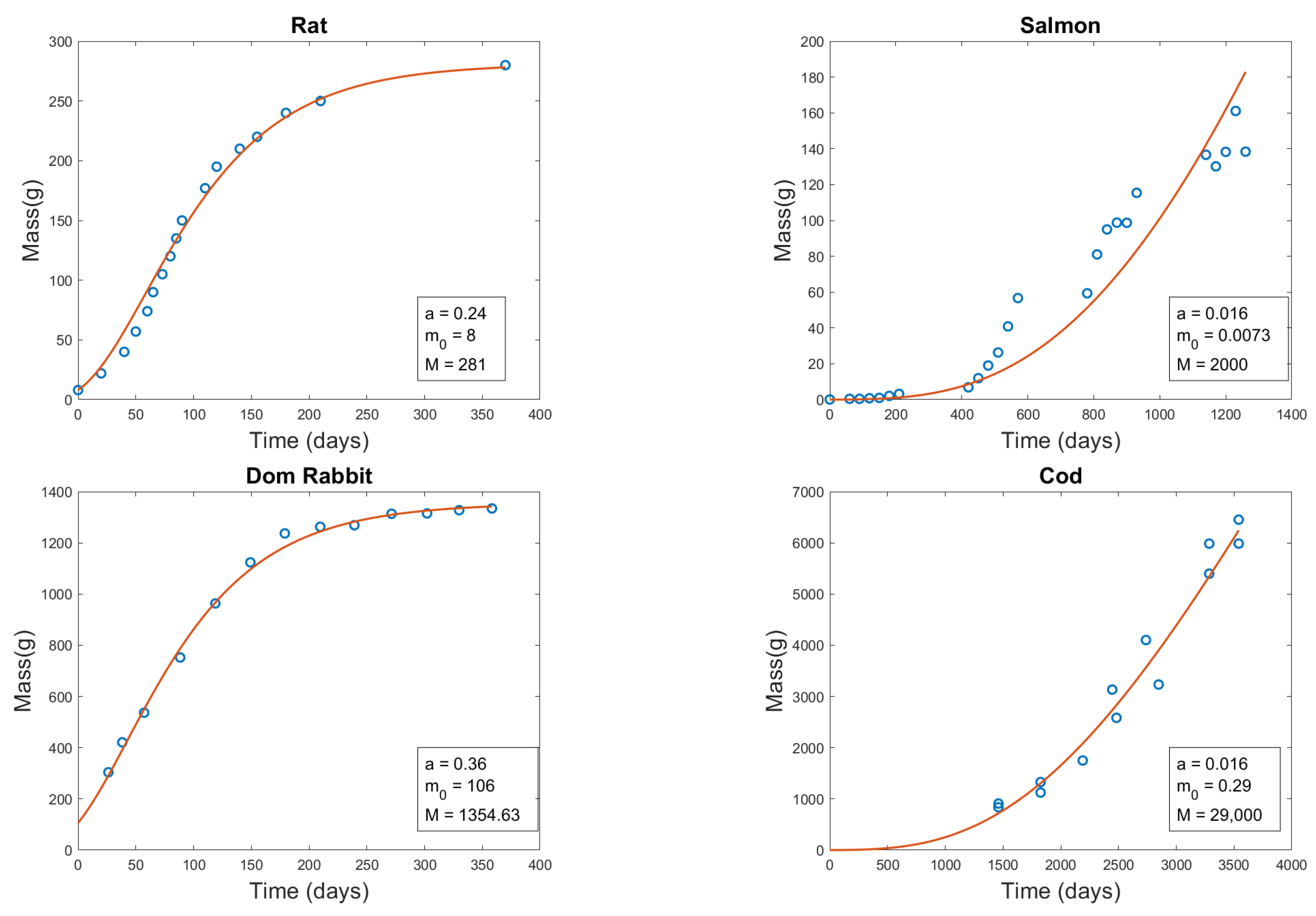 Axioms 13 00861 g001