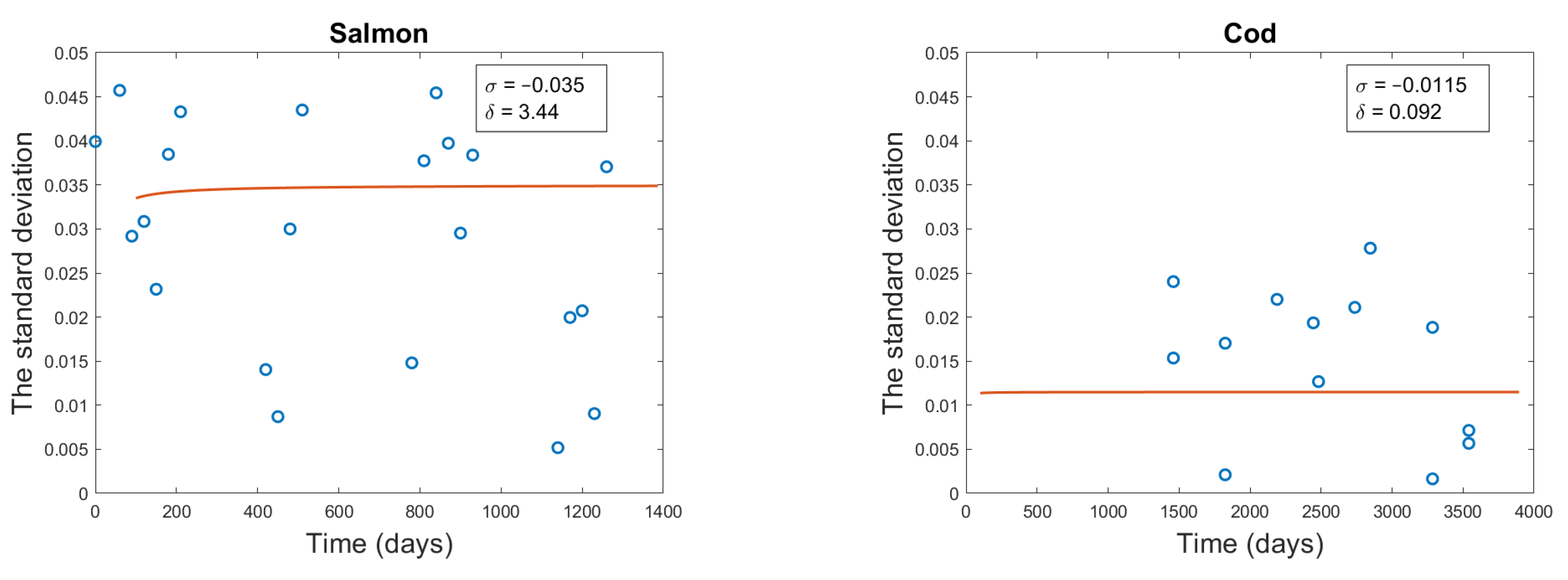 Axioms 13 00861 g005