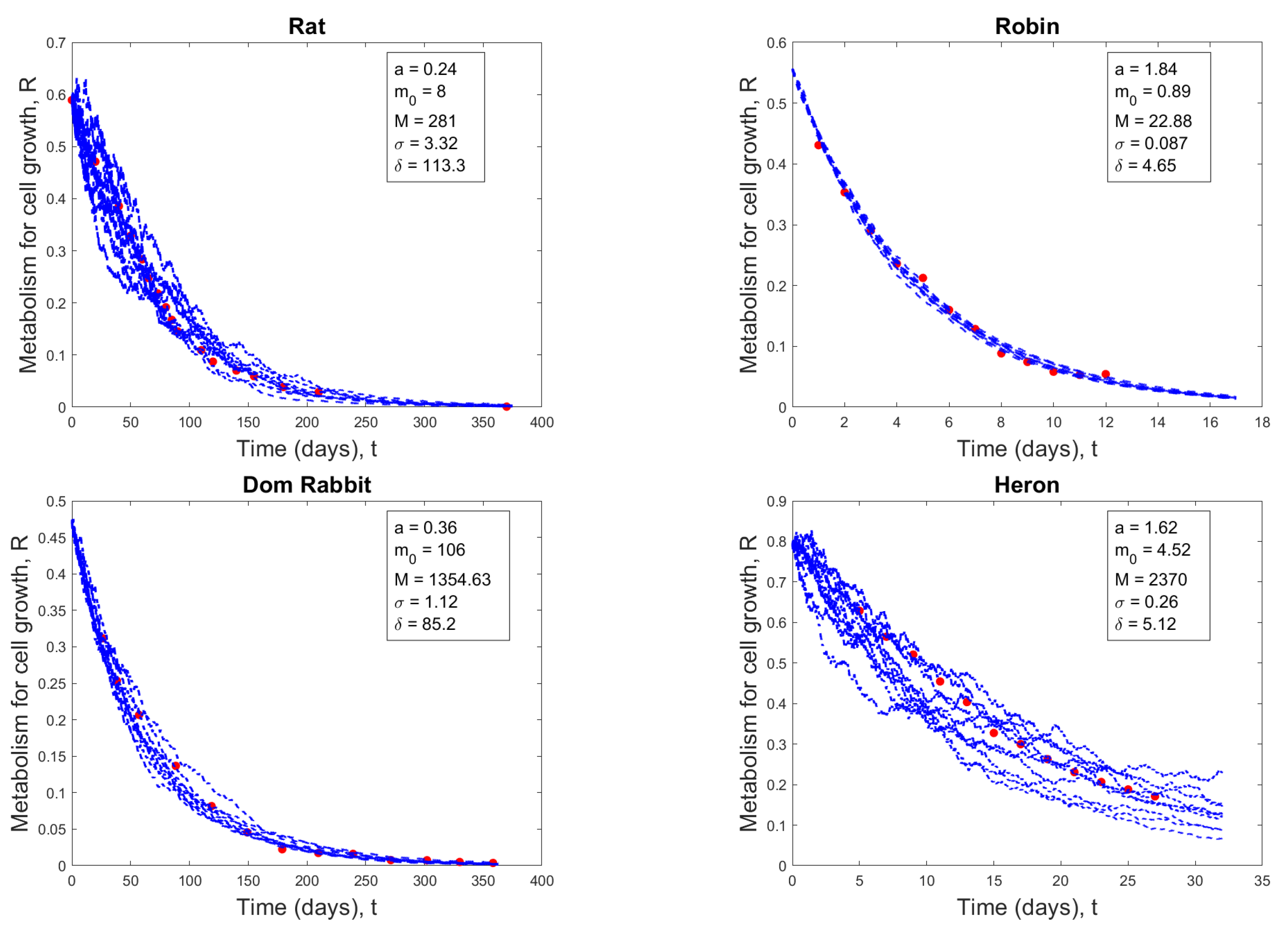 Axioms 13 00861 g006