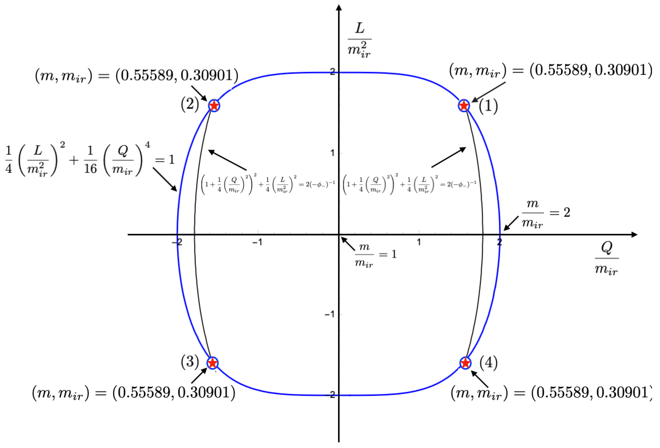 Axioms 13 00862 g006