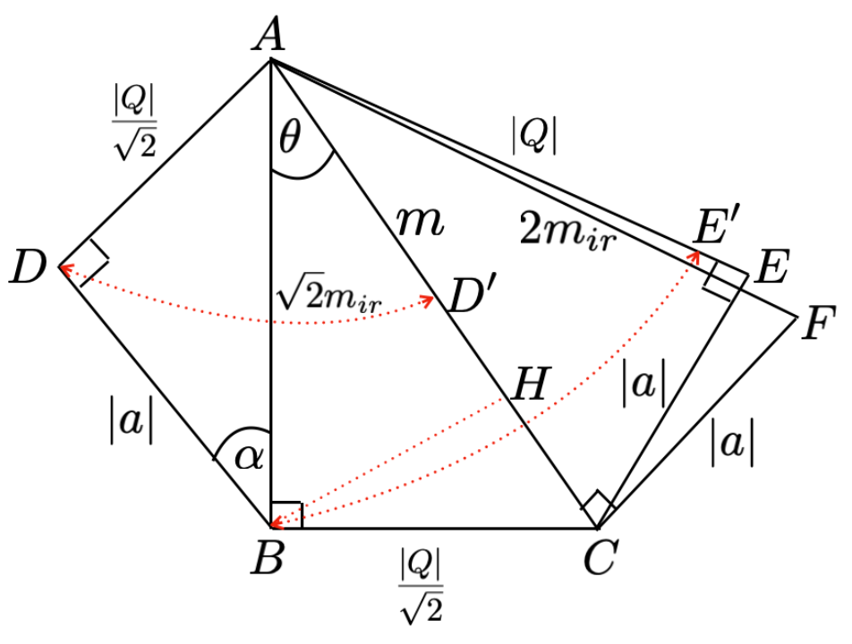 Axioms 13 00862 g0a1