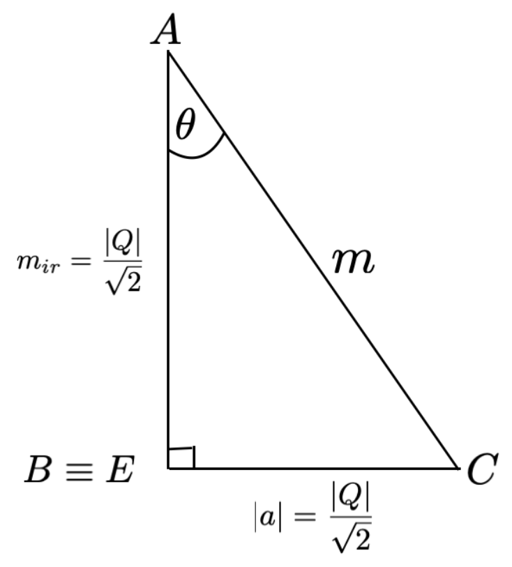 Axioms 13 00862 g0a2