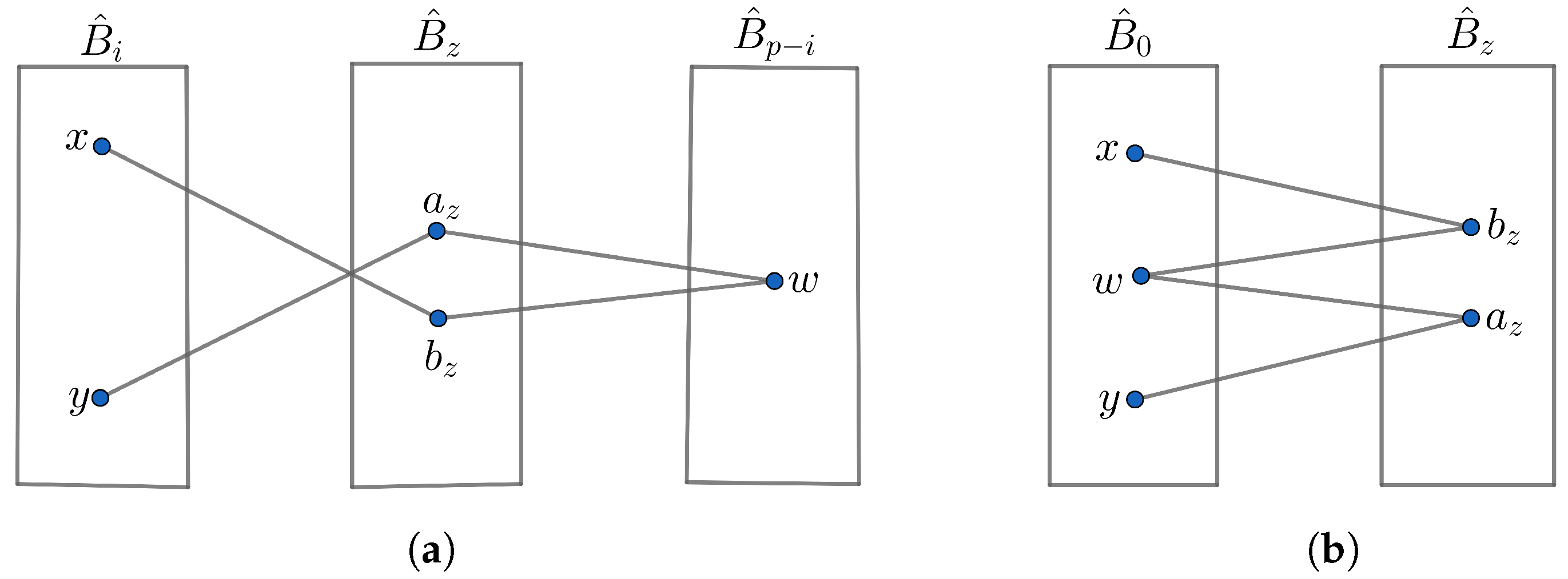 Axioms 13 00873 g004