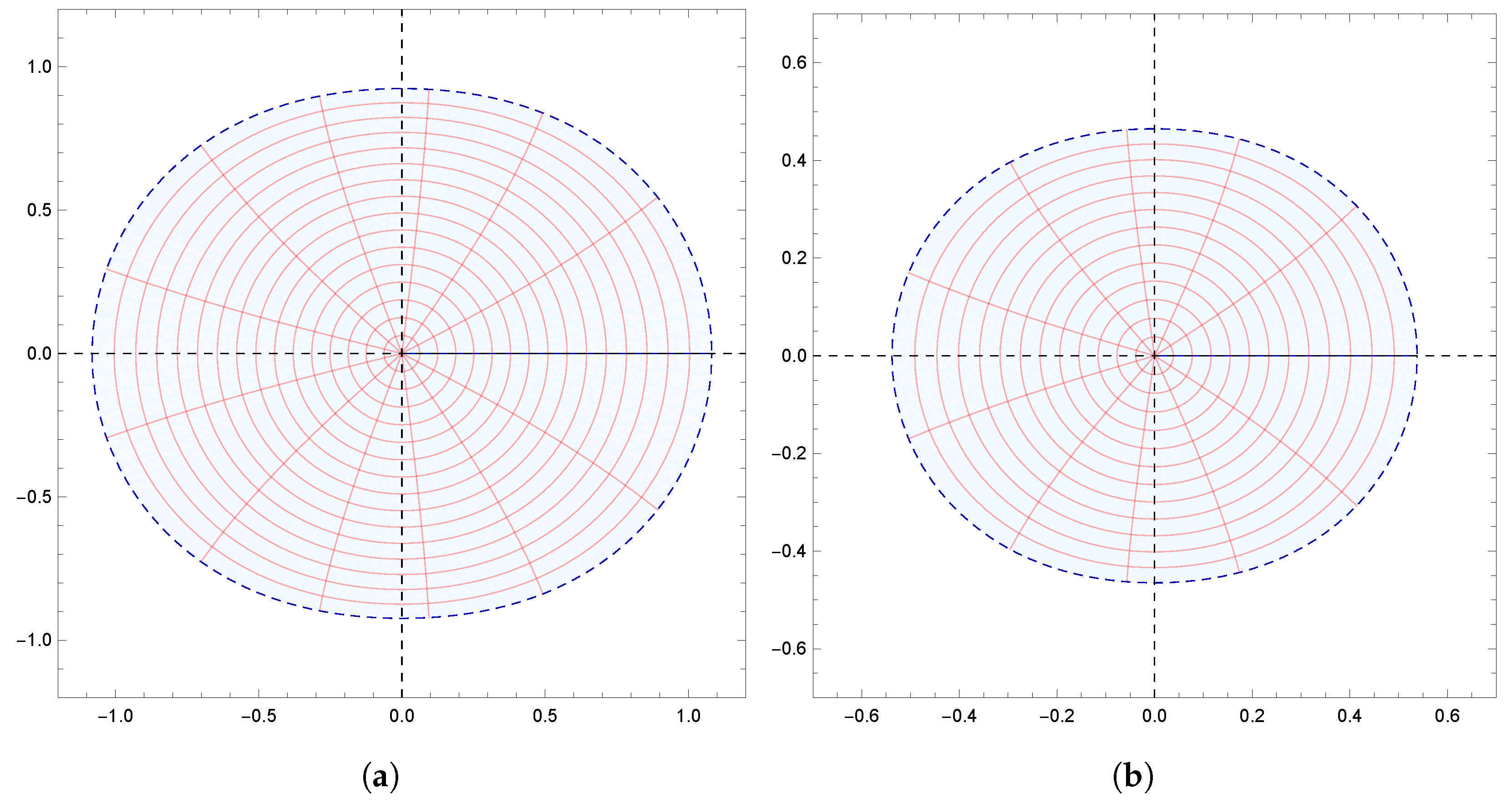 Axioms 13 00874 g001