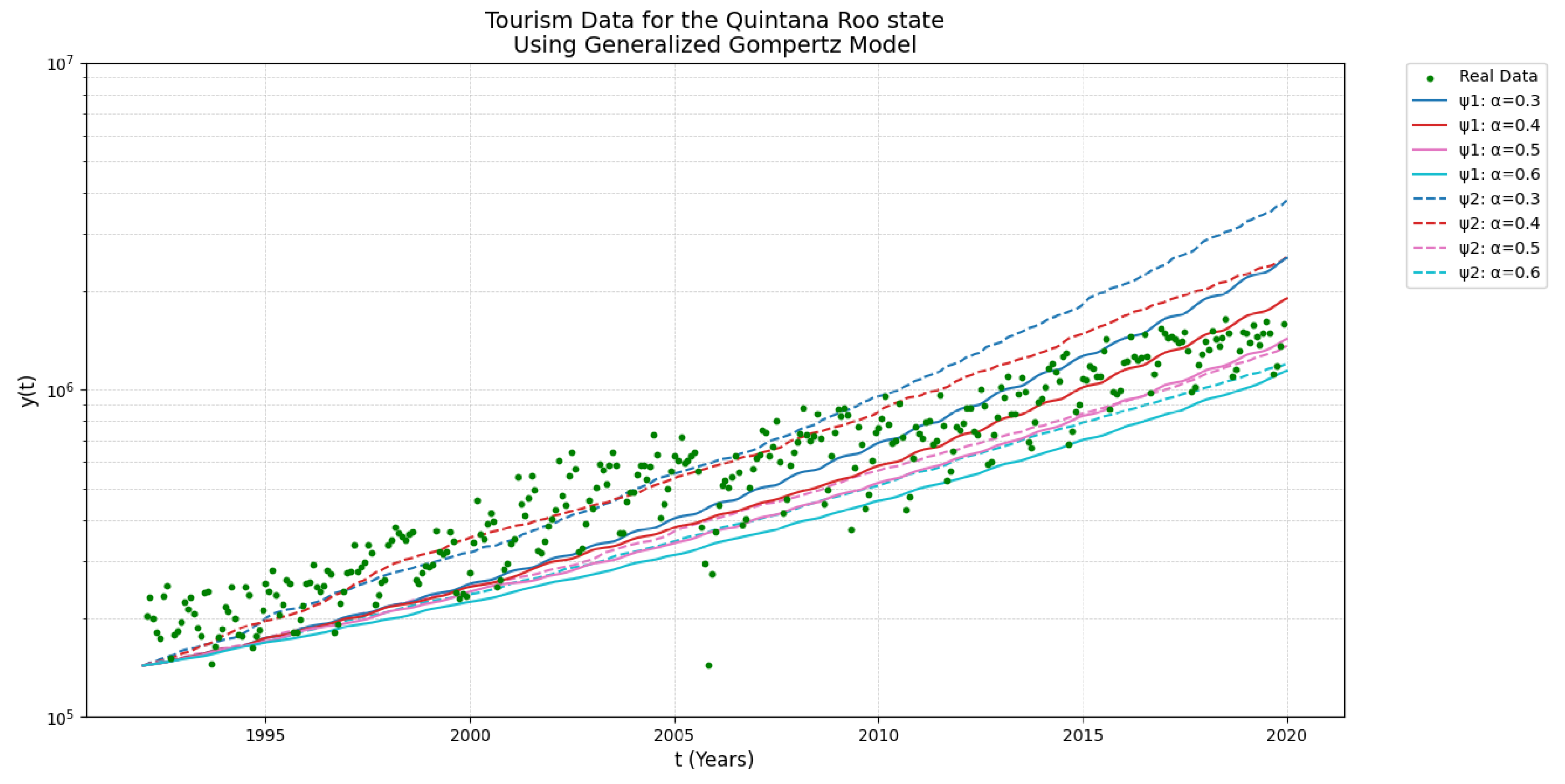 Axioms 13 00876 g008