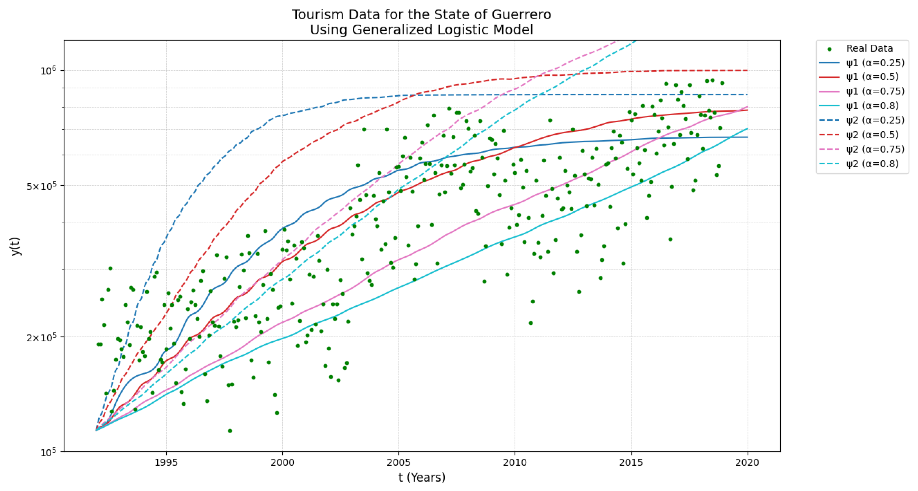 Axioms 13 00876 g011