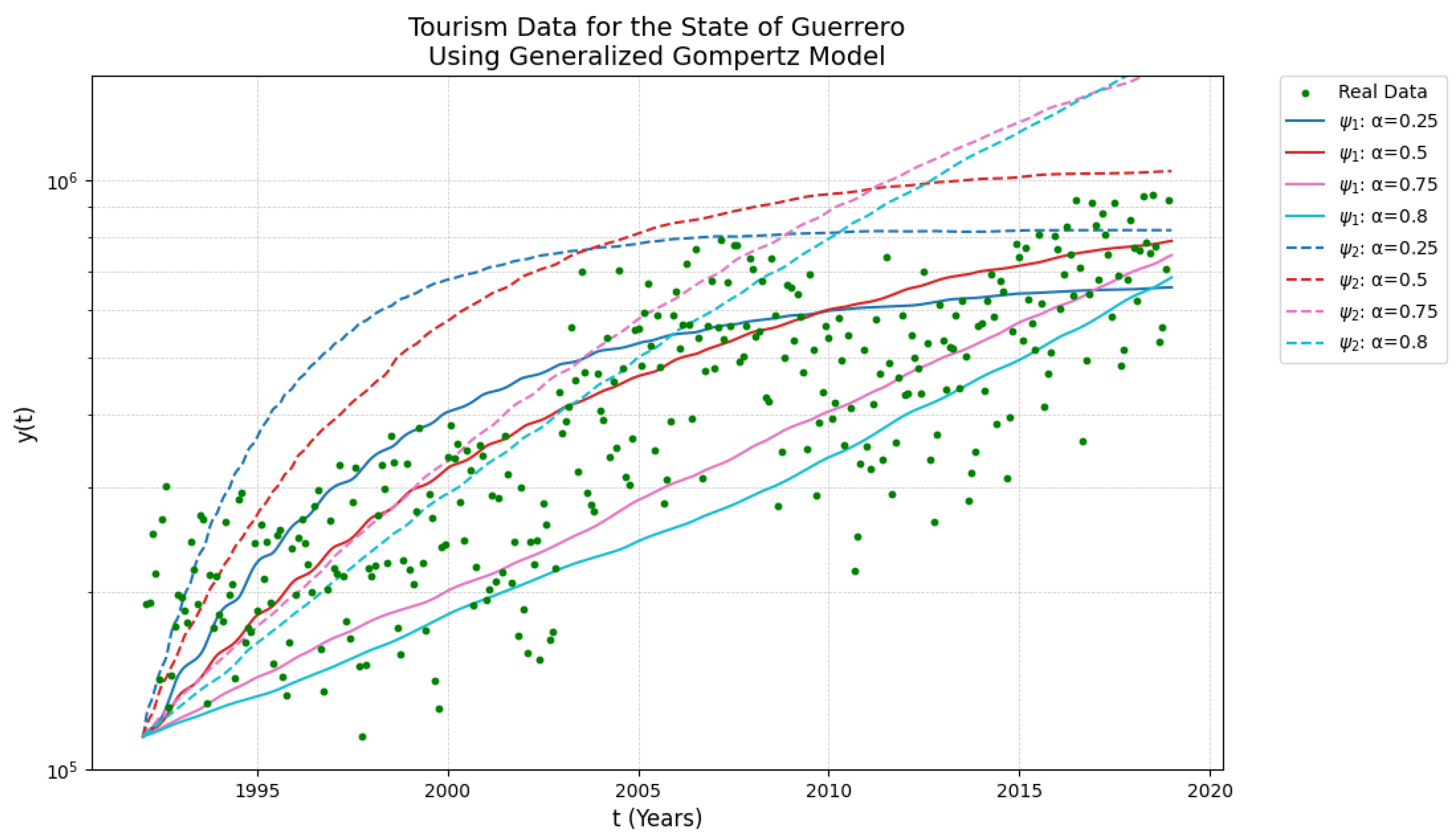 Axioms 13 00876 g012