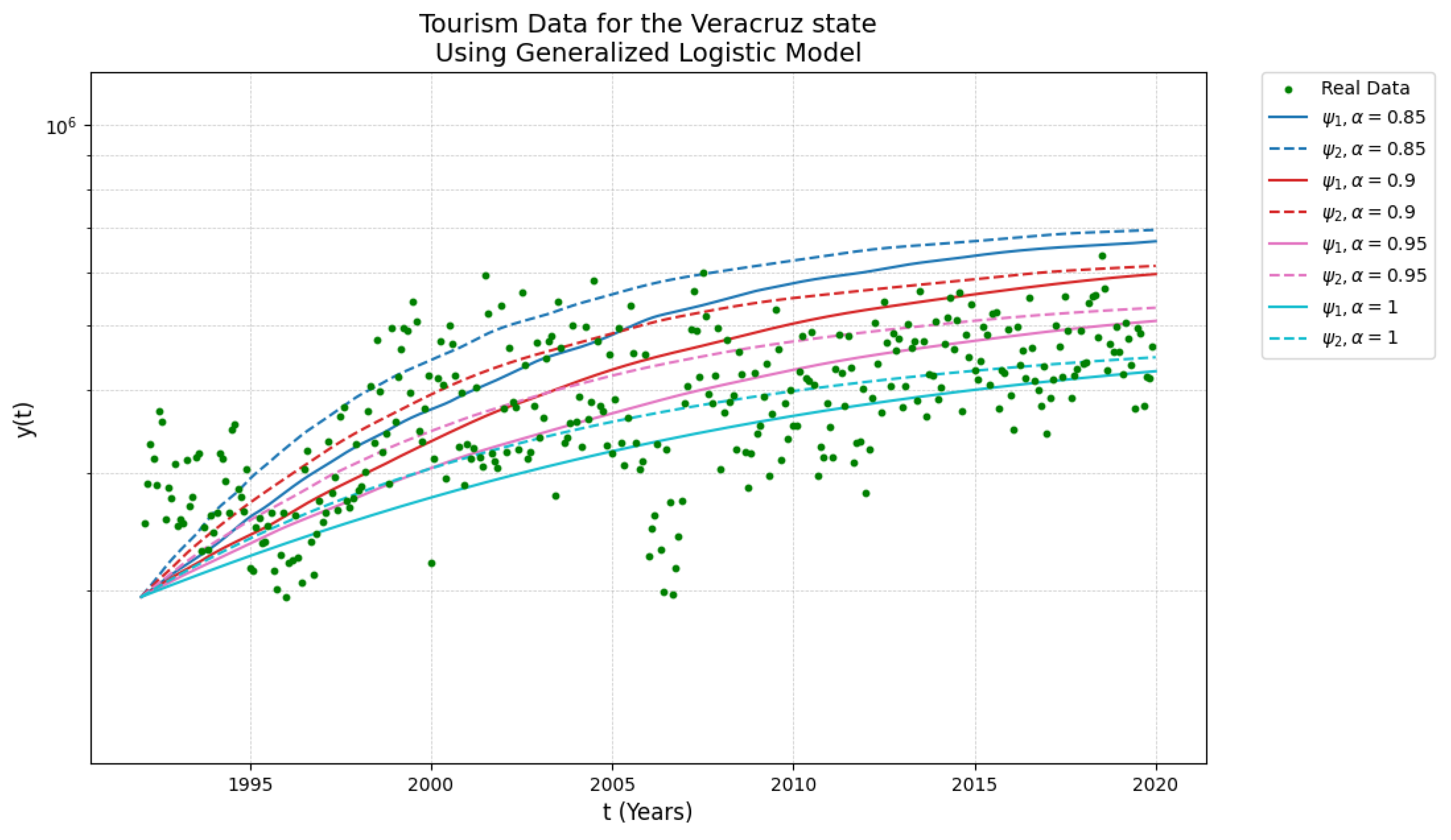 Axioms 13 00876 g013