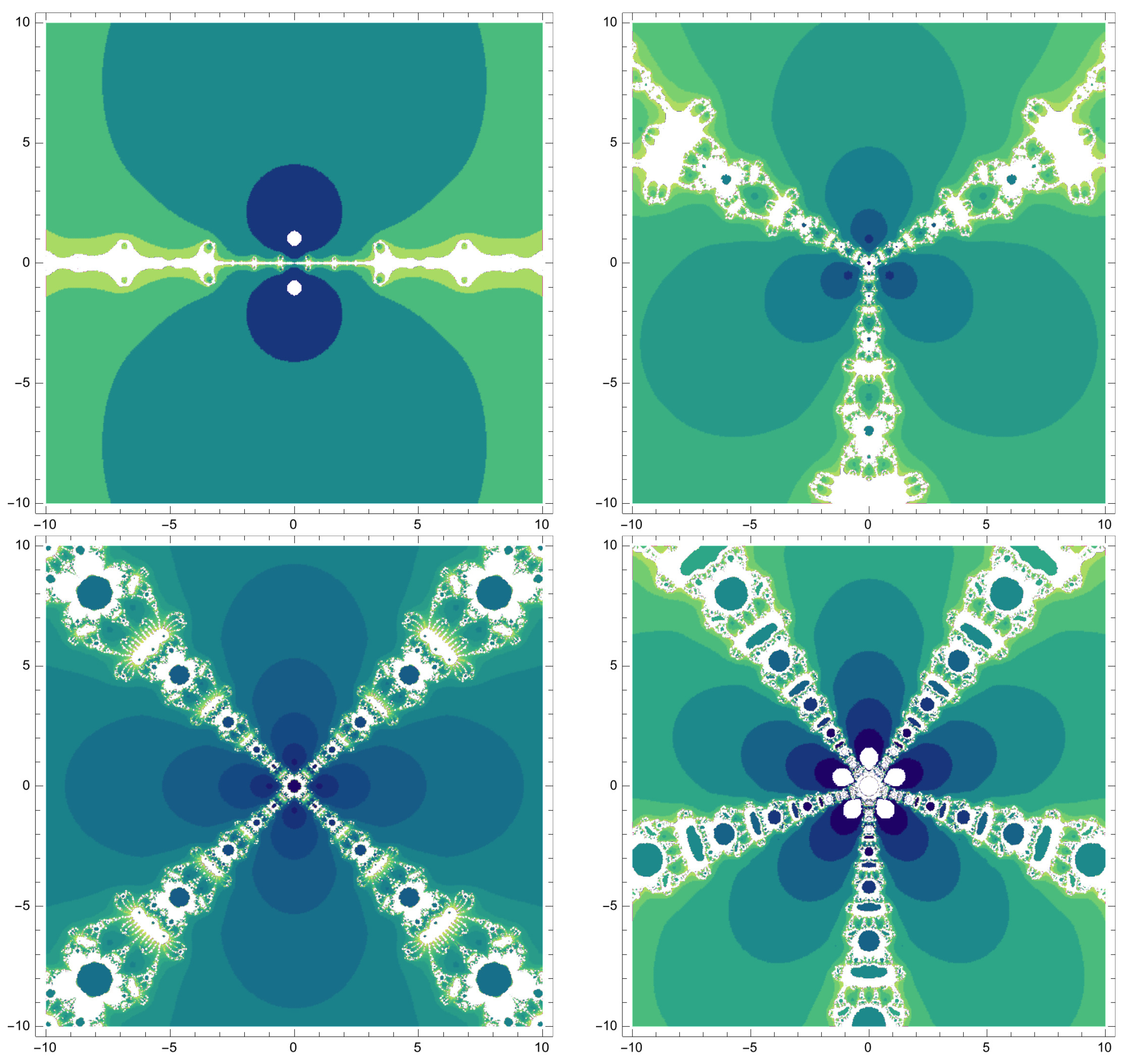 Axioms 13 00880 g003