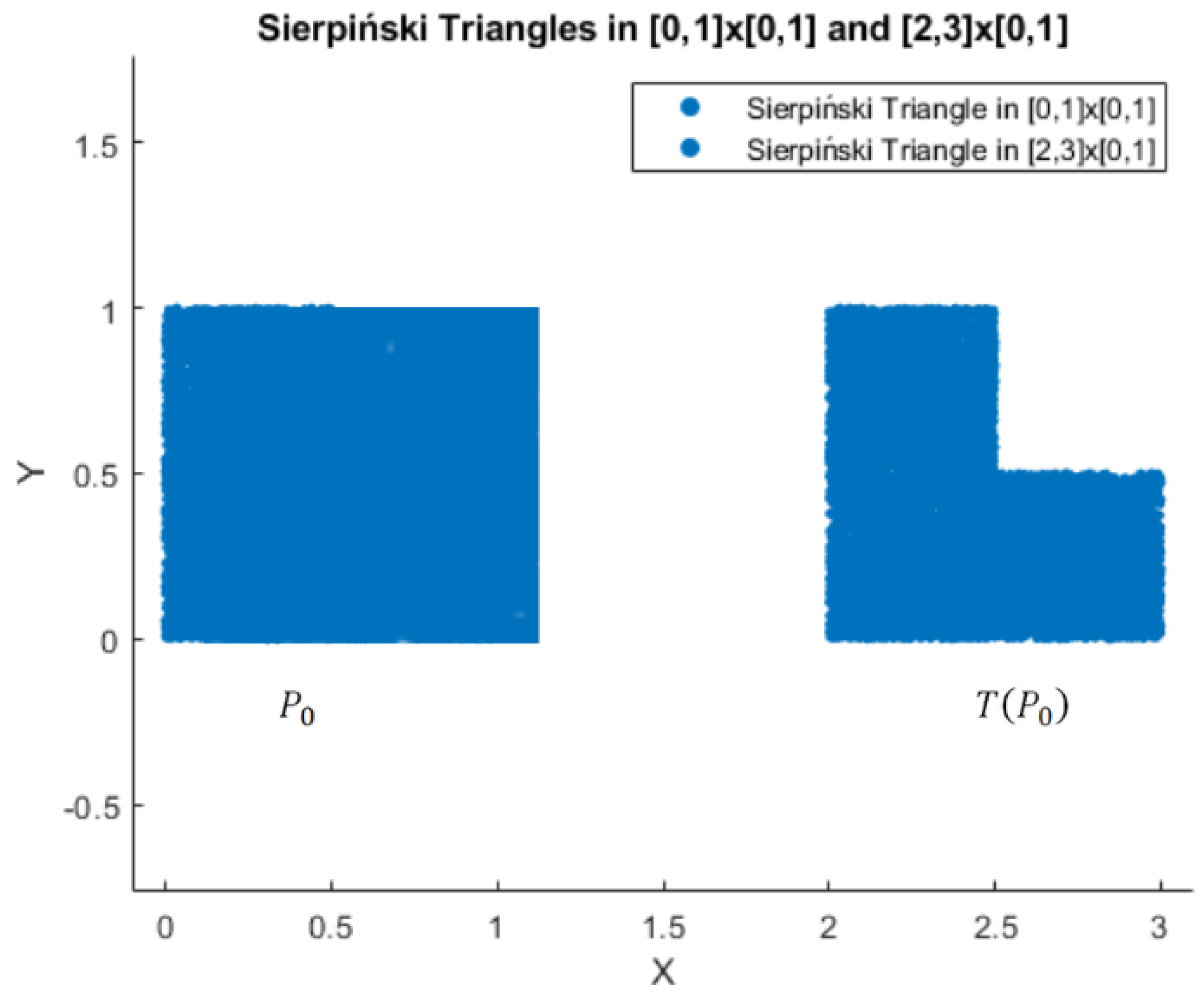 Axioms 13 00881 g004