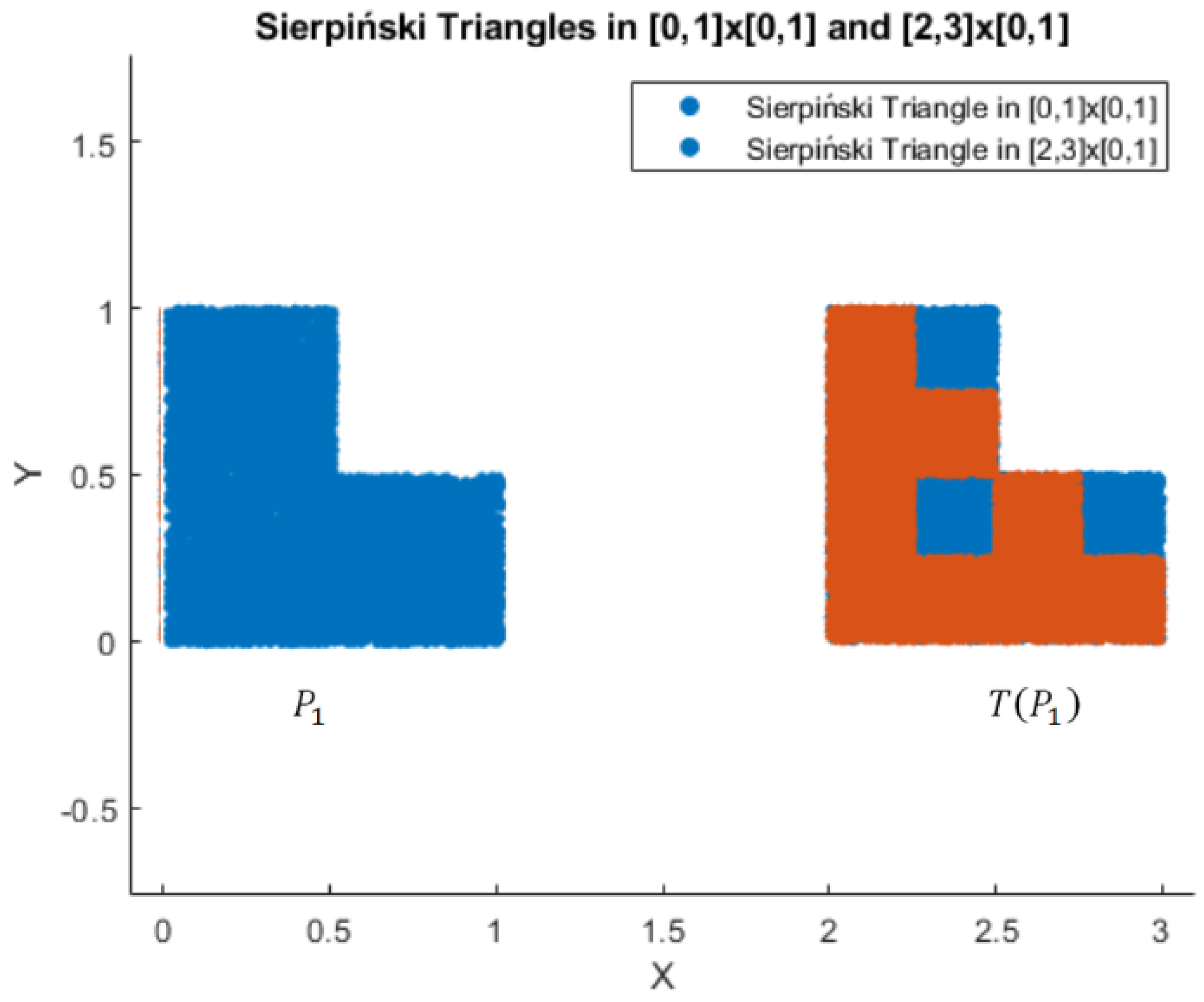 Axioms 13 00881 g005