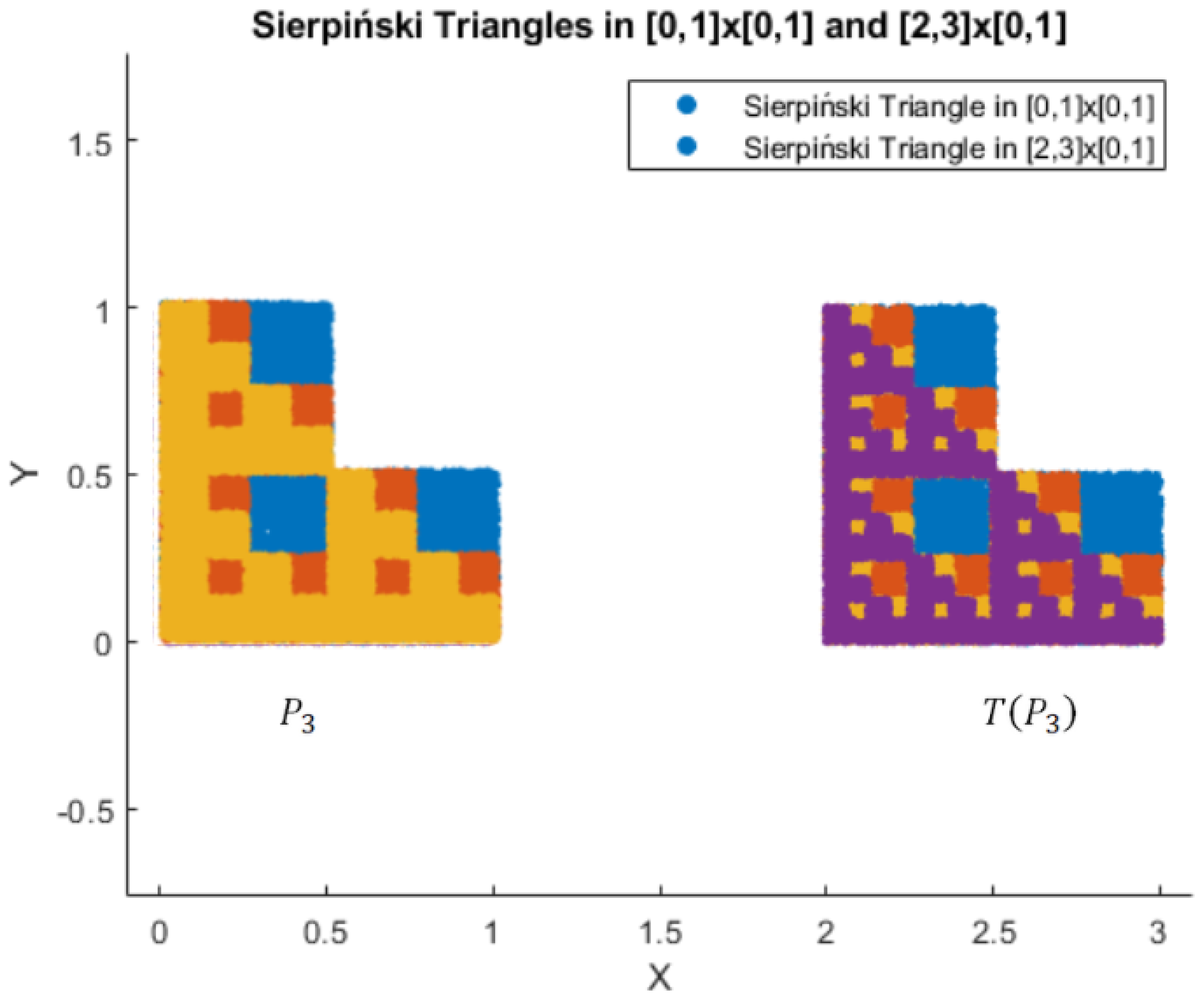 Axioms 13 00881 g007