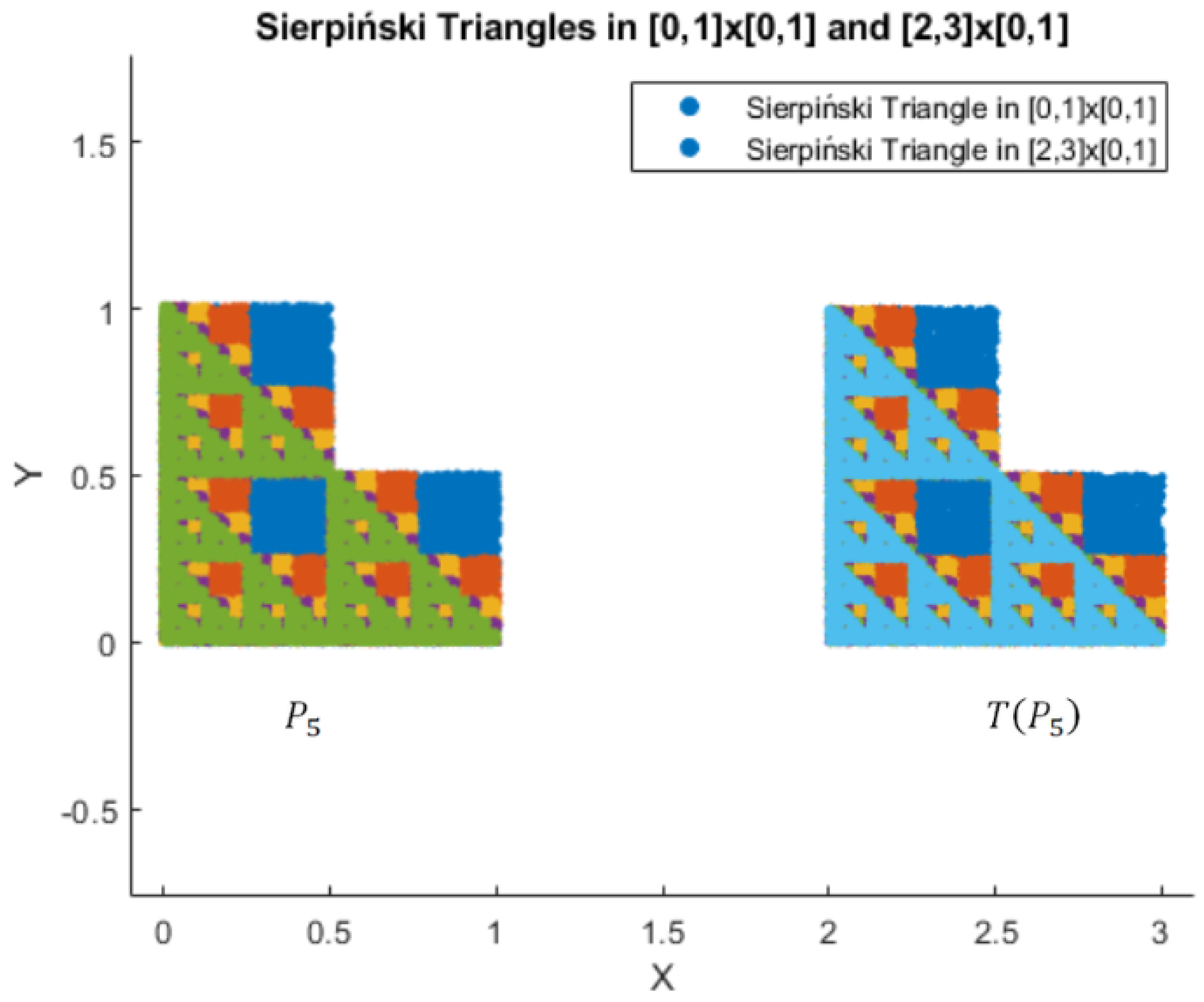 Axioms 13 00881 g009