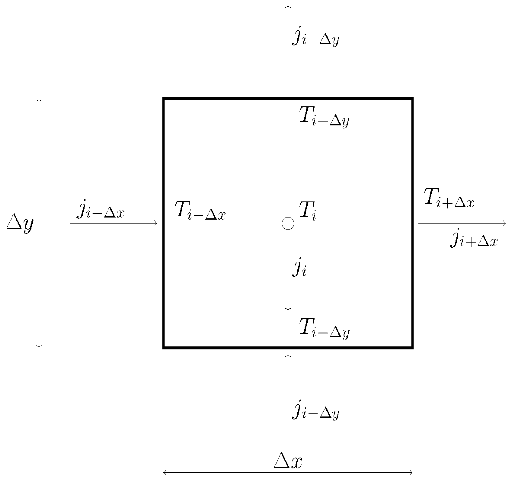Axioms 14 00002 g003