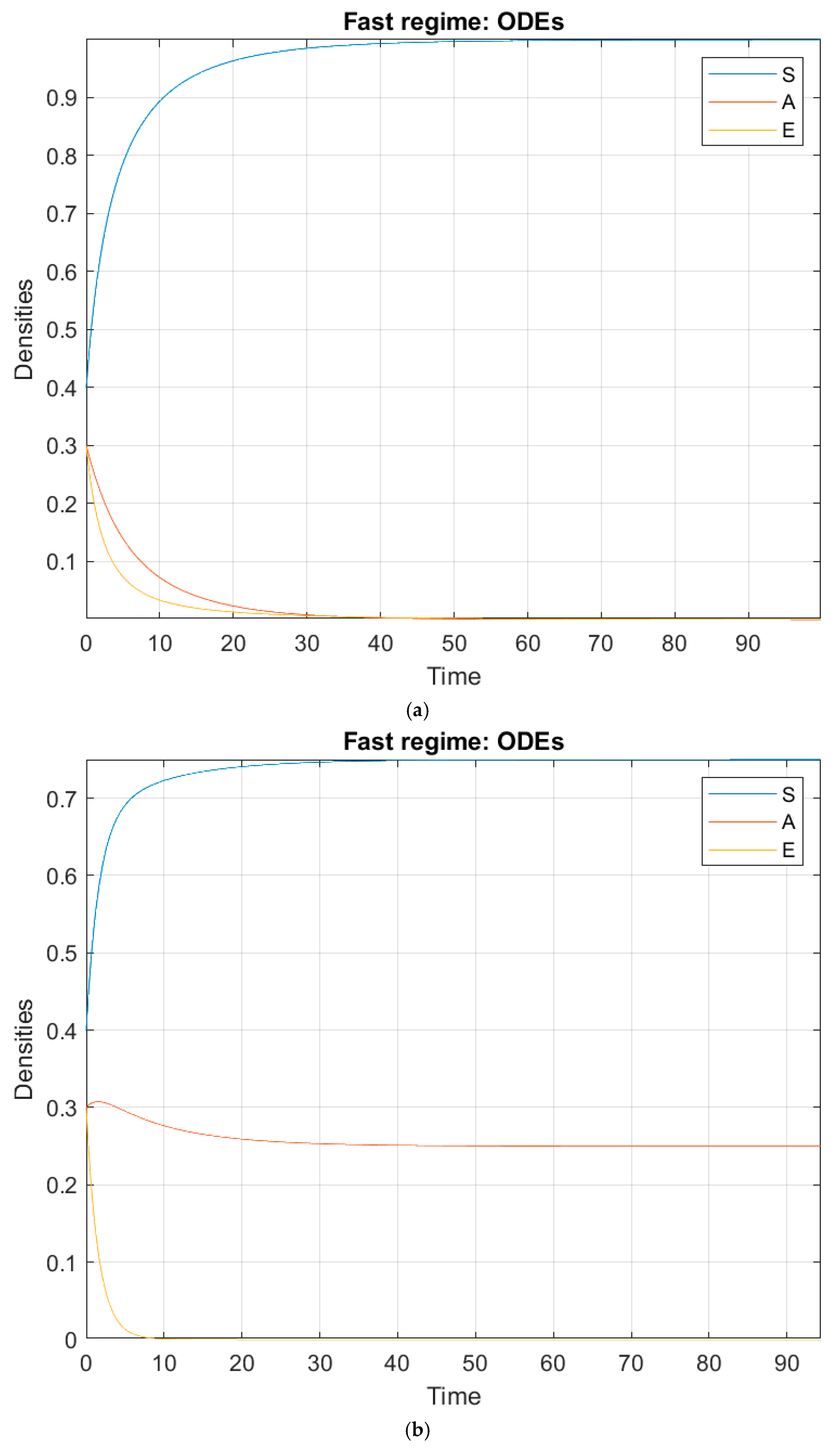 Axioms 14 00009 g002a