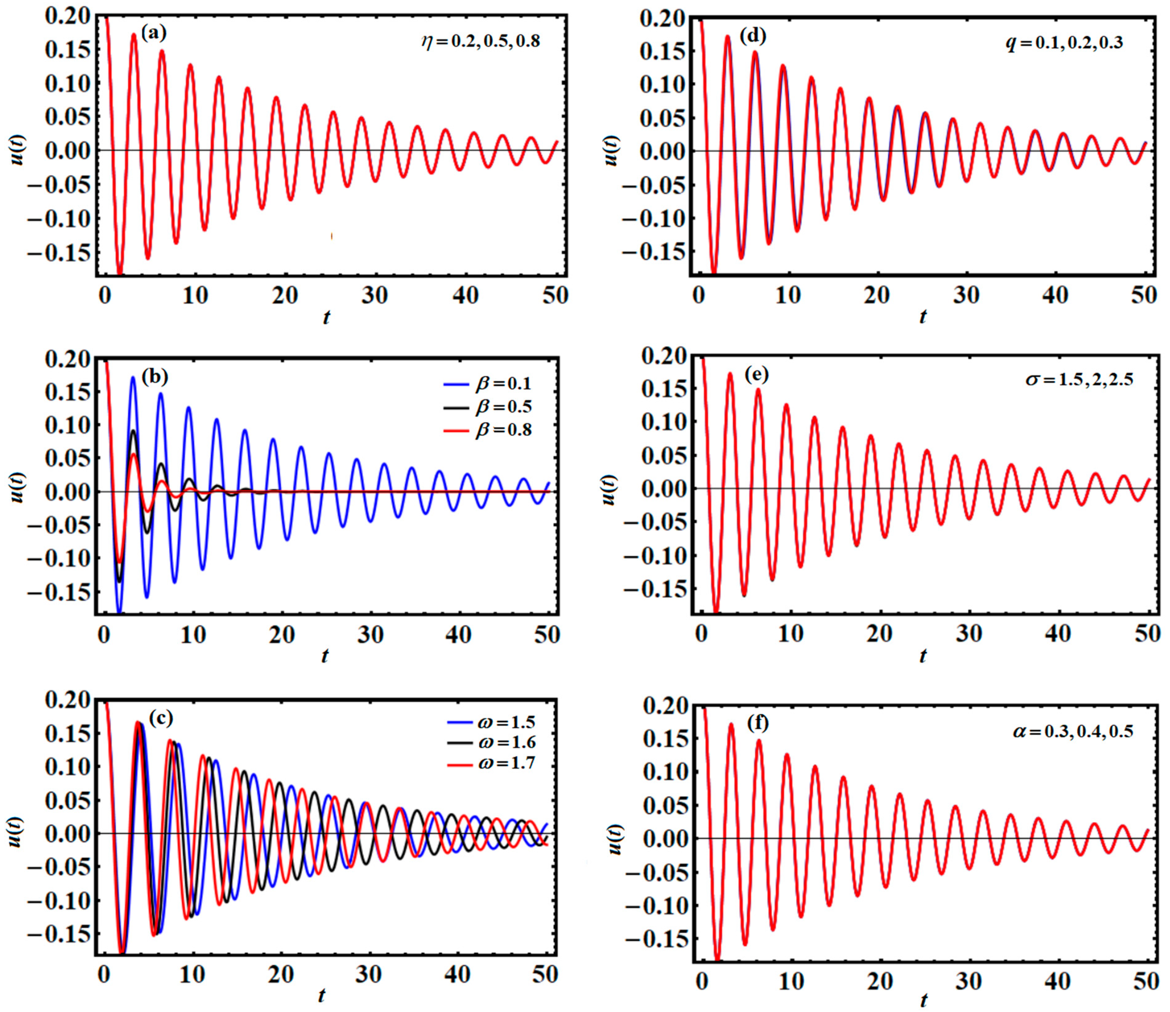 Axioms 14 00016 g003