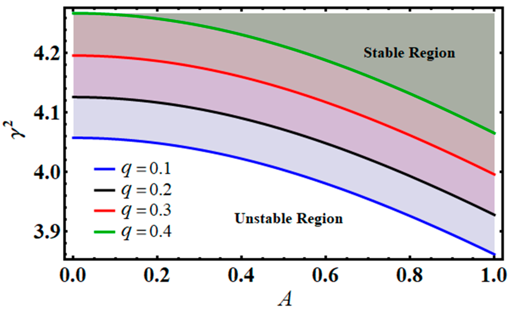 Axioms 14 00016 g006