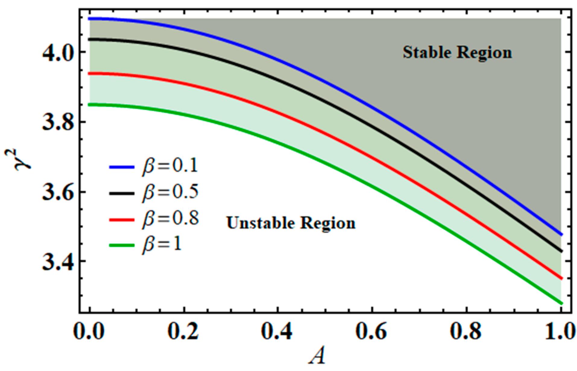 Axioms 14 00016 g007