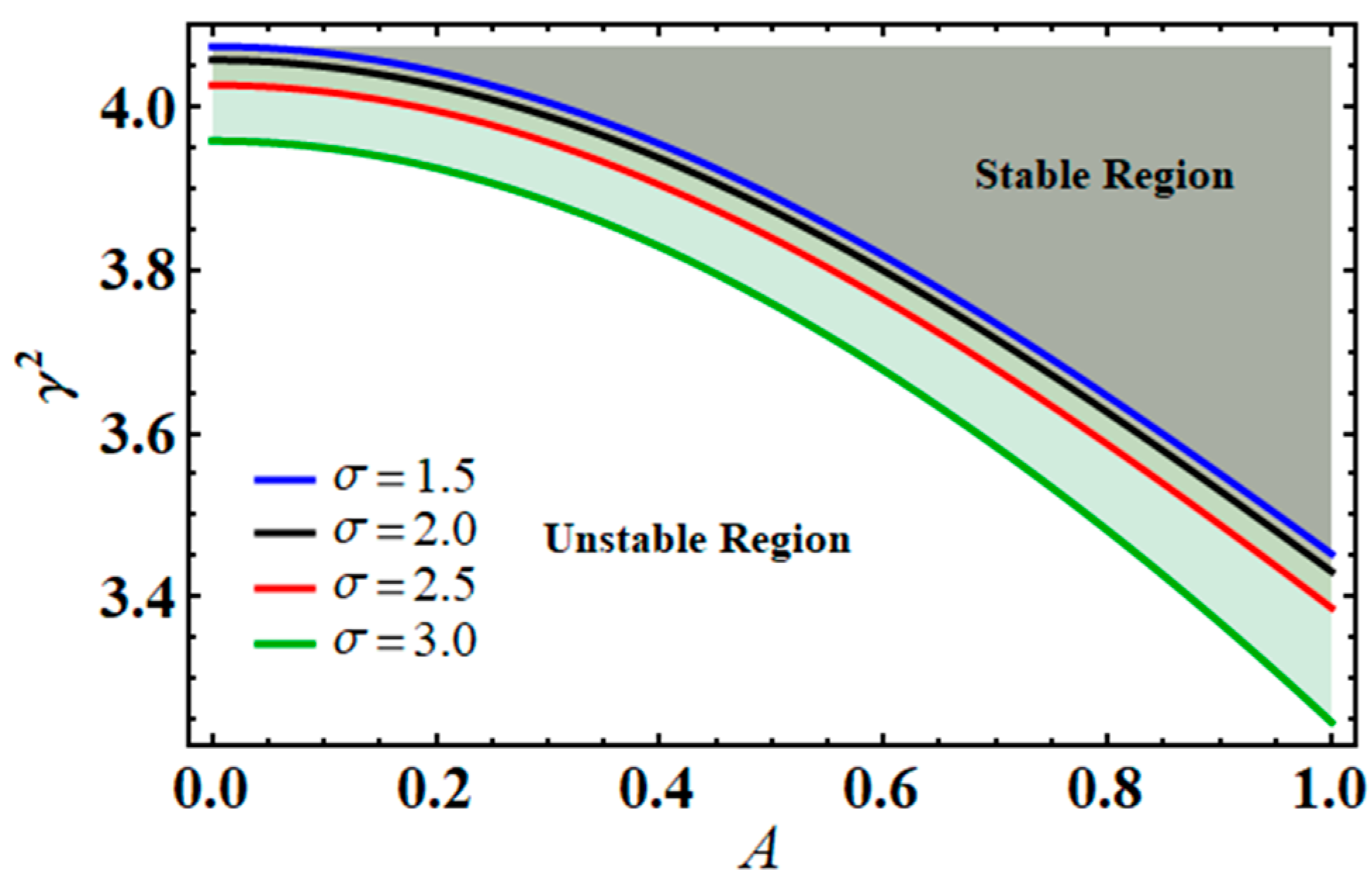 Axioms 14 00016 g008