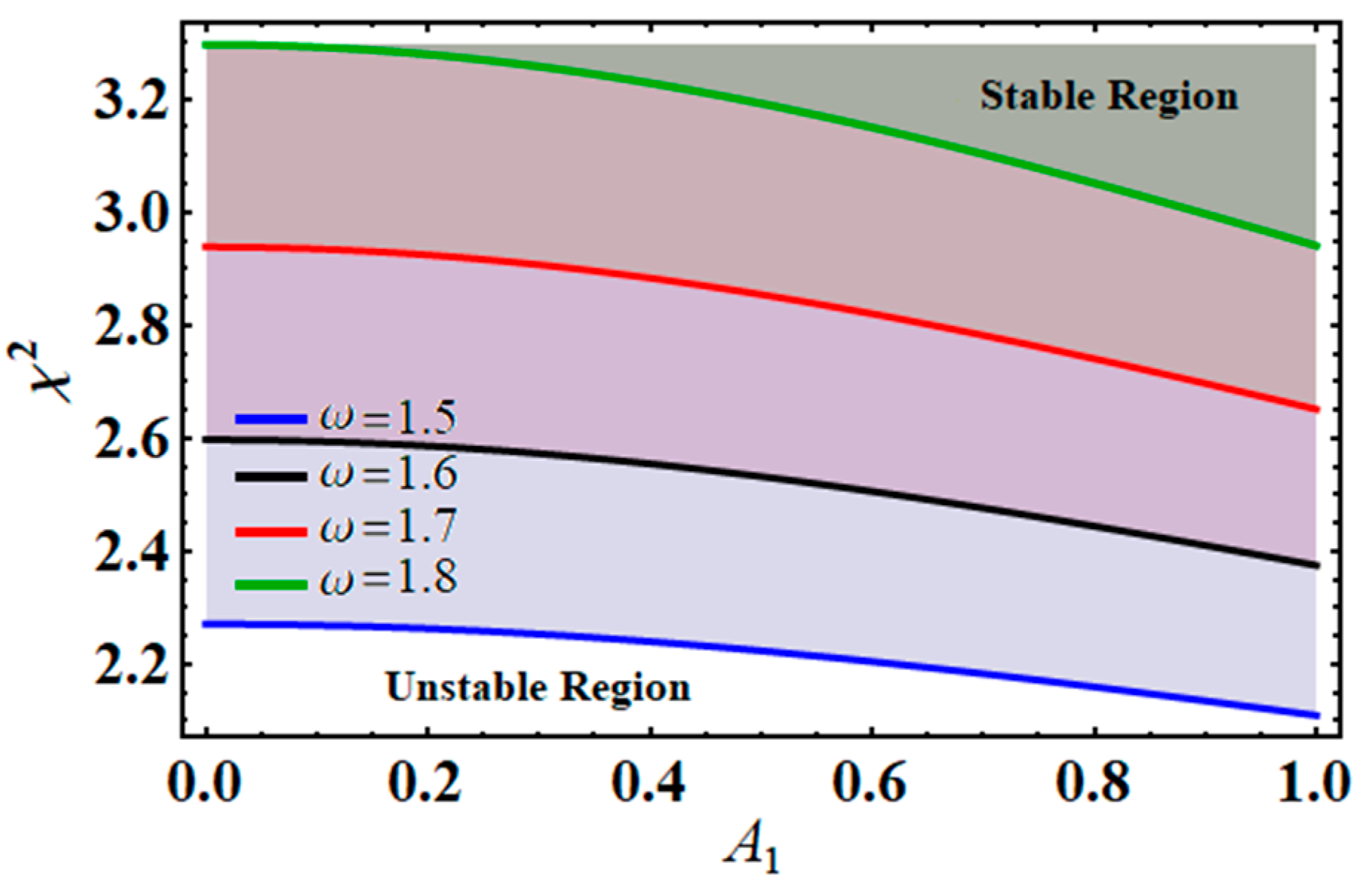 Axioms 14 00016 g017